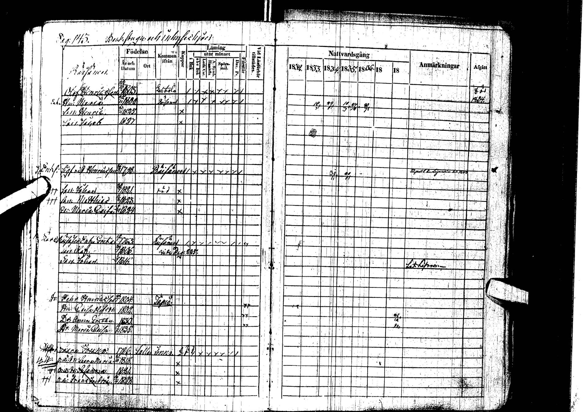 [ ../kirjat/Kirkonkirjat/kemijarvi/rippikirja_1832-1838_ik199/kuvat/142.jpg ]
