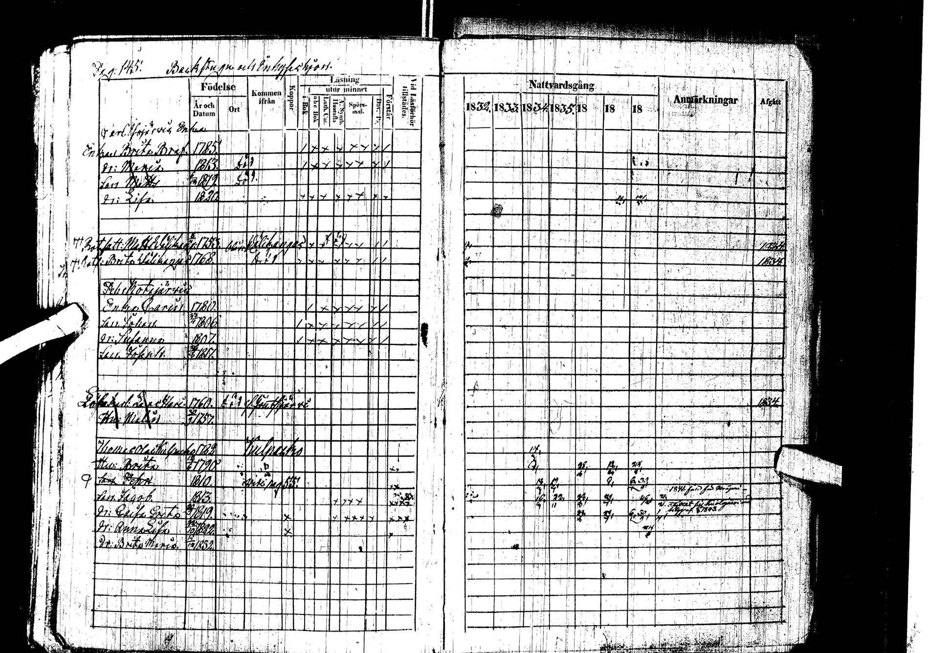 [ ../kirjat/Kirkonkirjat/kemijarvi/rippikirja_1832-1838_ik199/kuvat/144.jpg ]