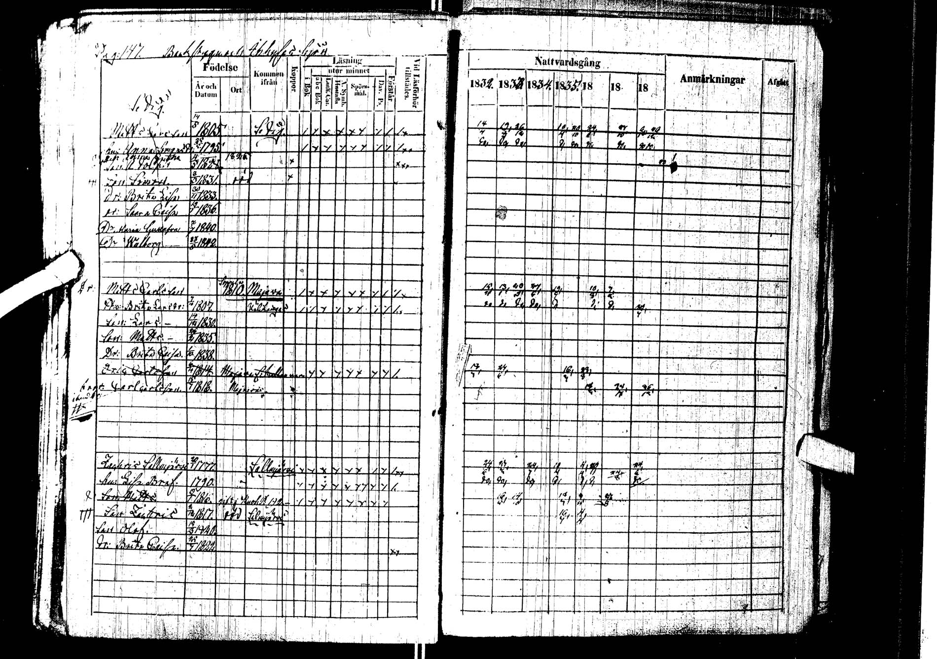 [ ../kirjat/Kirkonkirjat/kemijarvi/rippikirja_1832-1838_ik199/kuvat/146.jpg ]
