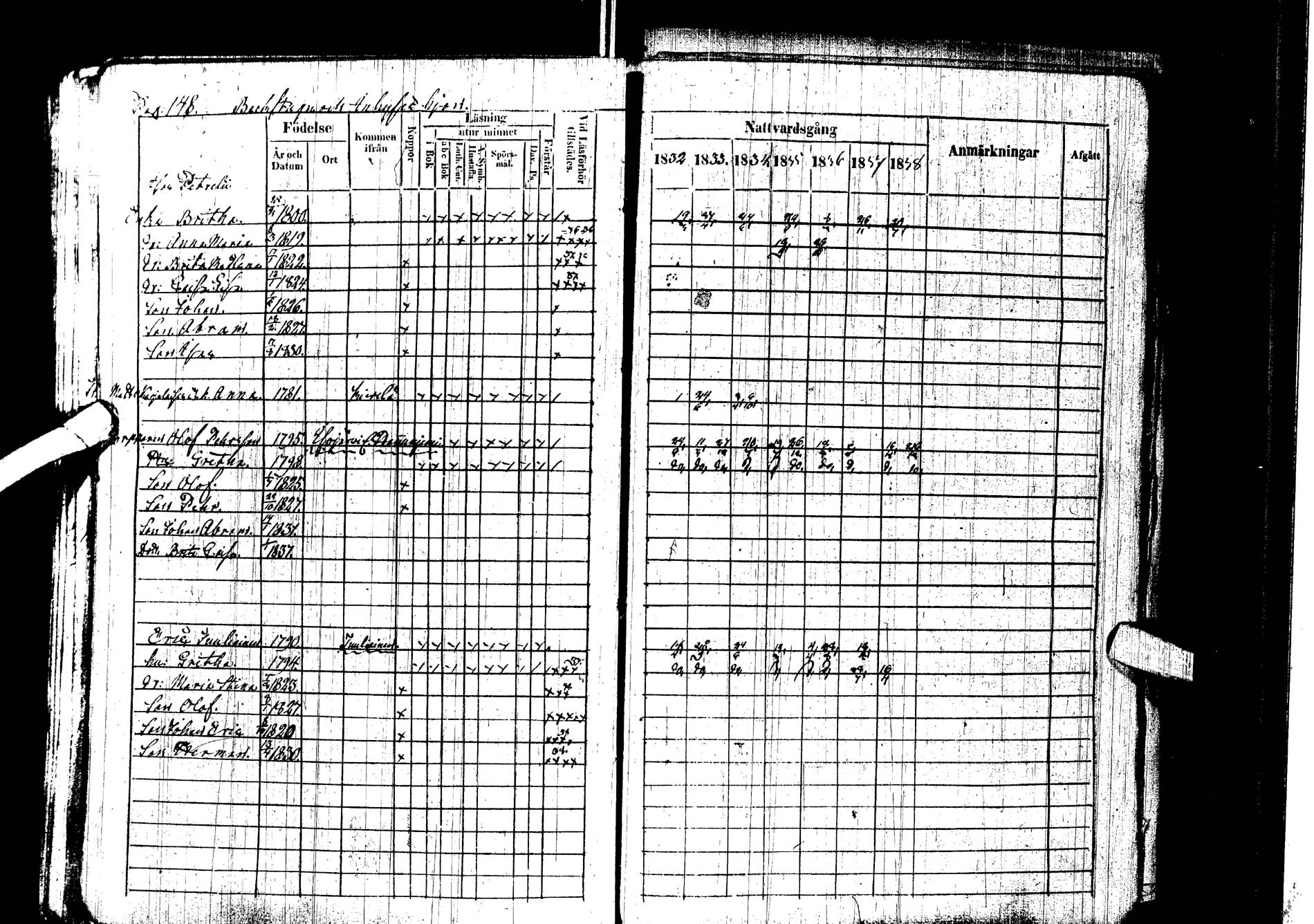 [ ../kirjat/Kirkonkirjat/kemijarvi/rippikirja_1832-1838_ik199/kuvat/147.jpg ]