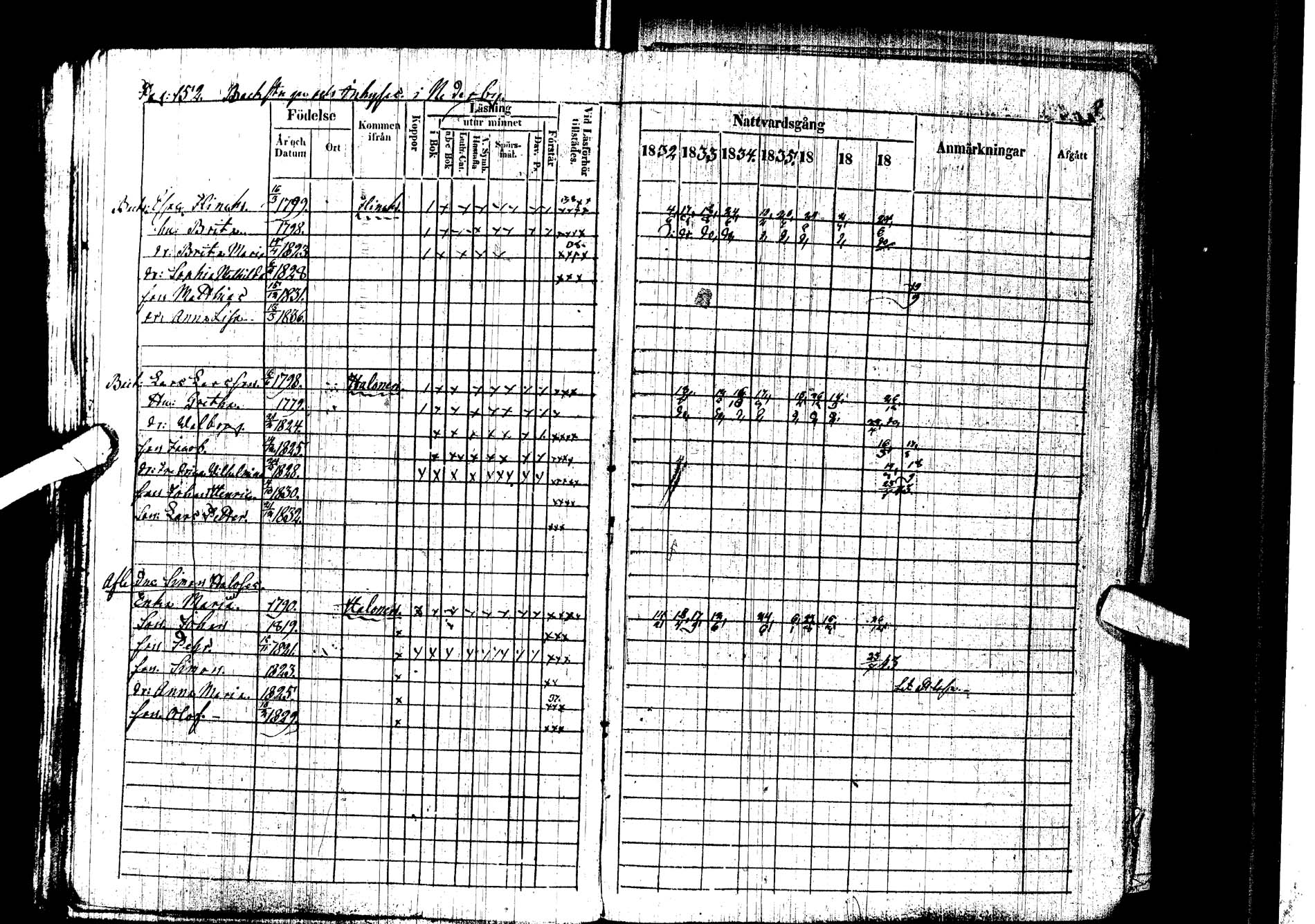 [ ../kirjat/Kirkonkirjat/kemijarvi/rippikirja_1832-1838_ik199/kuvat/151.jpg ]