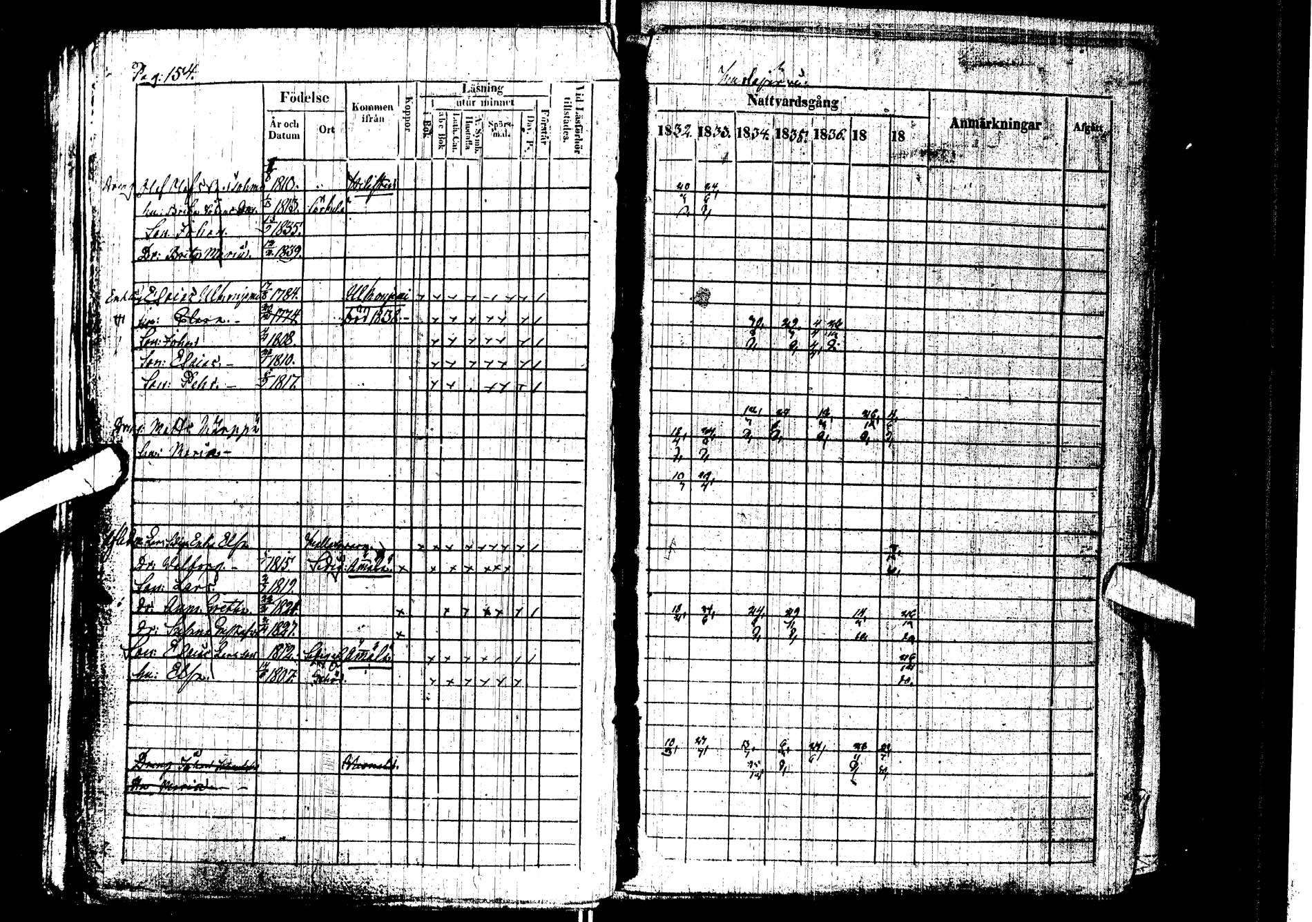 [ ../kirjat/Kirkonkirjat/kemijarvi/rippikirja_1832-1838_ik199/kuvat/153.jpg ]