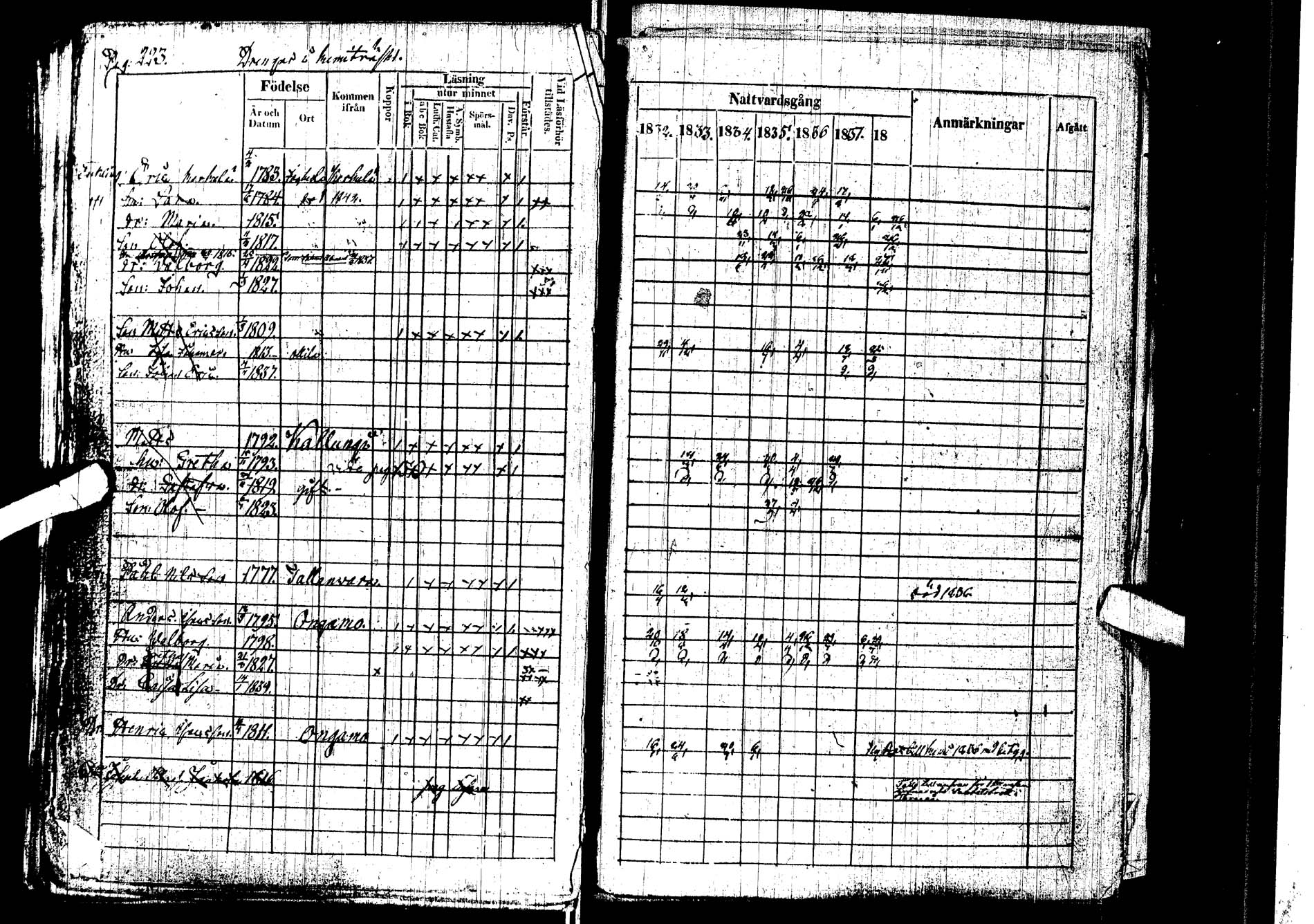 [ ../kirjat/Kirkonkirjat/kemijarvi/rippikirja_1832-1838_ik199/kuvat/155.jpg ]
