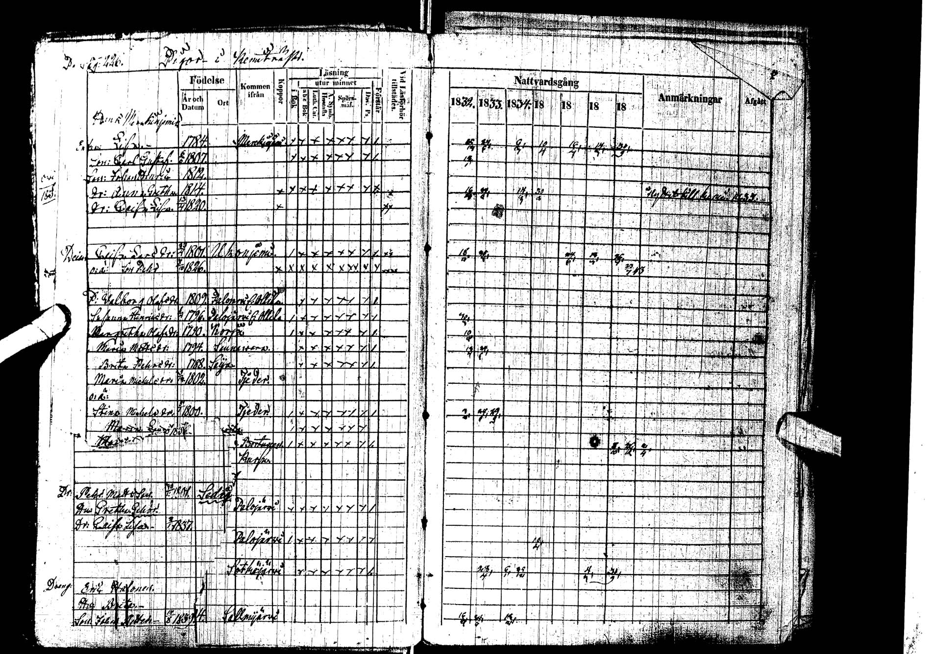 [ ../kirjat/Kirkonkirjat/kemijarvi/rippikirja_1832-1838_ik199/kuvat/158.jpg ]