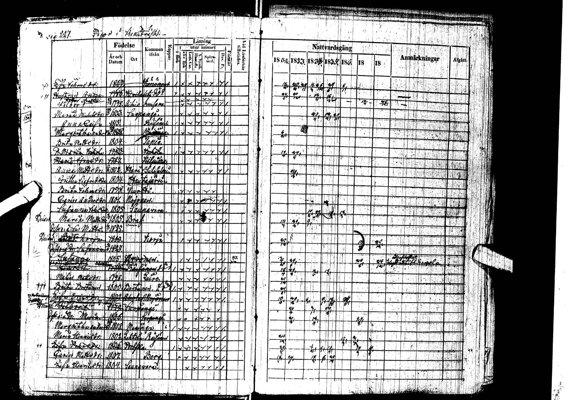 [ ../kirjat/Kirkonkirjat/kemijarvi/rippikirja_1832-1838_ik199/kuvat/159.jpg ]