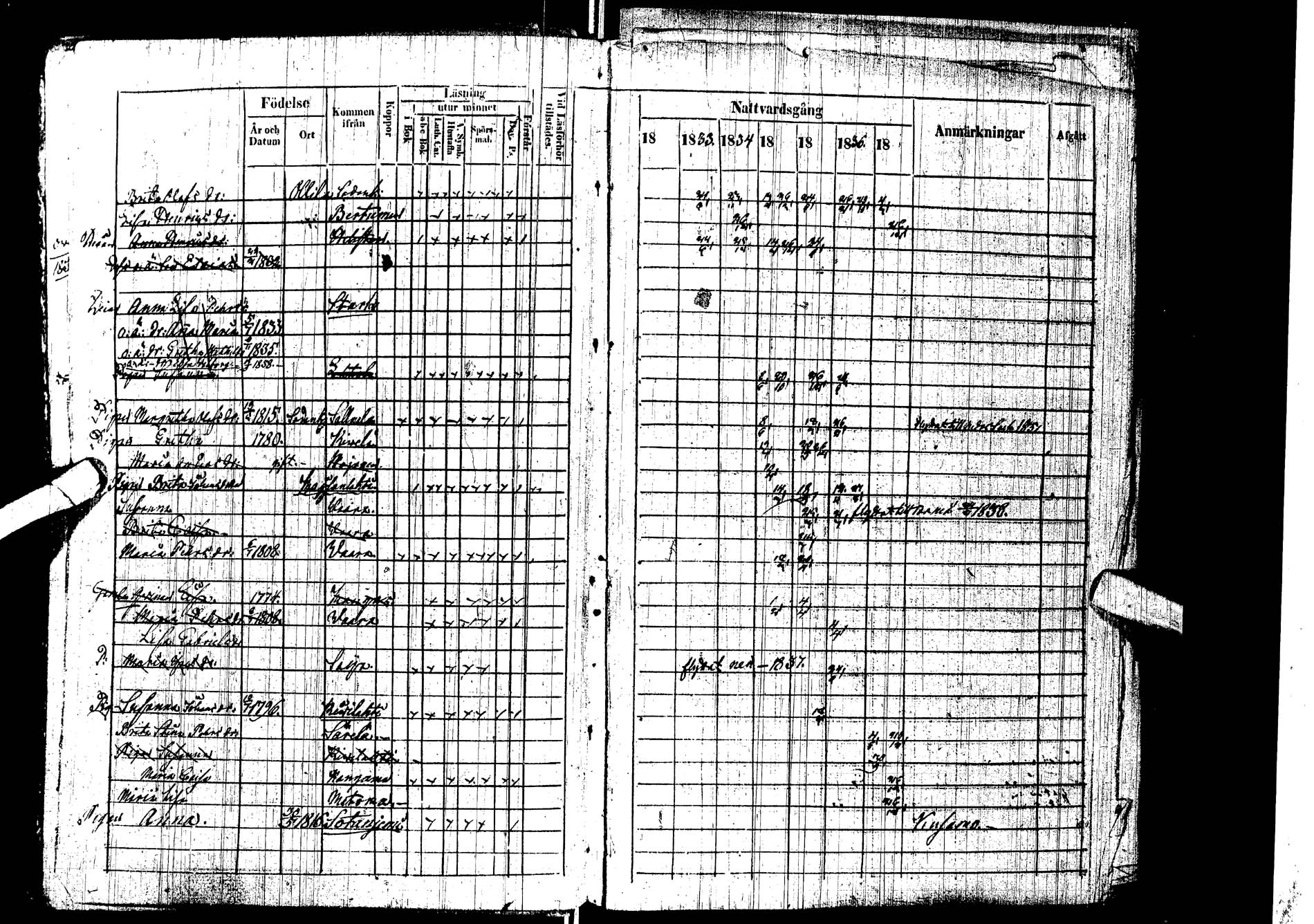 [ ../kirjat/Kirkonkirjat/kemijarvi/rippikirja_1832-1838_ik199/kuvat/160.jpg ]