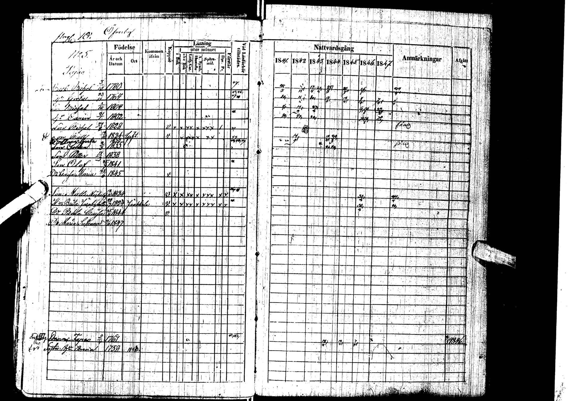 [ ../kirjat/Kirkonkirjat/kemijarvi/rippikirja_1841-1847_ik199/kuvat/10.jpg ]