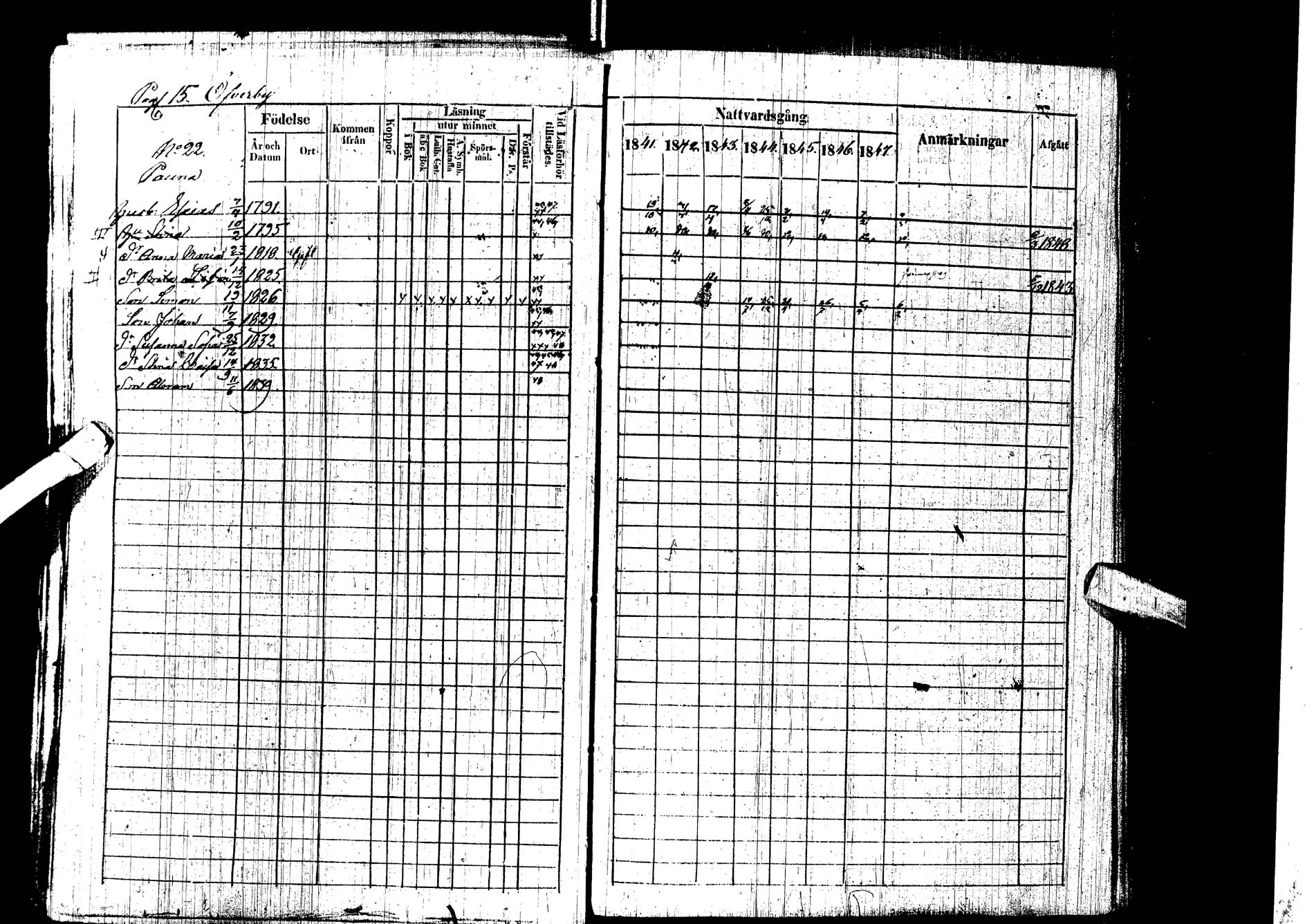 [ ../kirjat/Kirkonkirjat/kemijarvi/rippikirja_1841-1847_ik199/kuvat/15.jpg ]