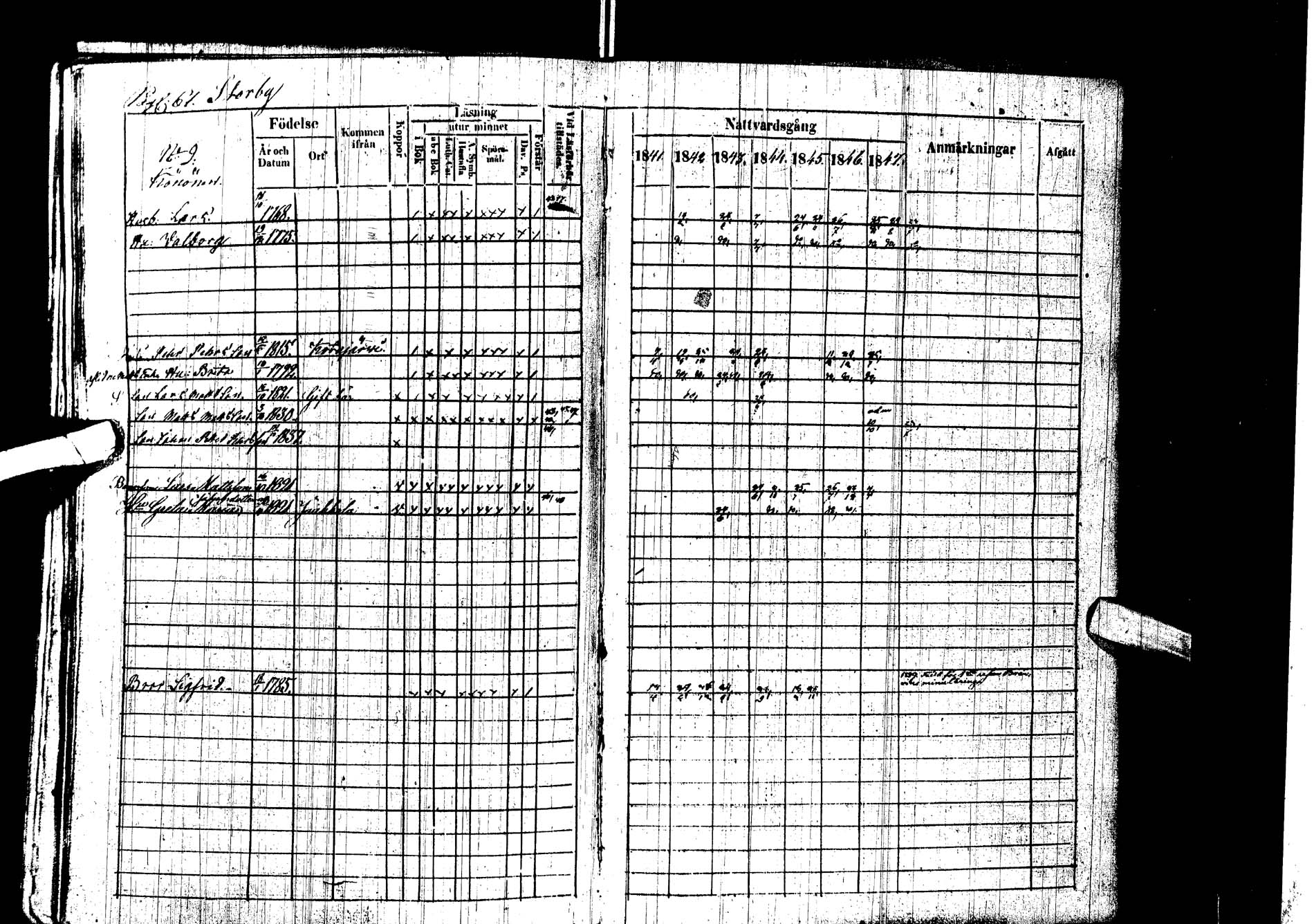 [ ../kirjat/Kirkonkirjat/kemijarvi/rippikirja_1841-1847_ik199/kuvat/61.jpg ]
