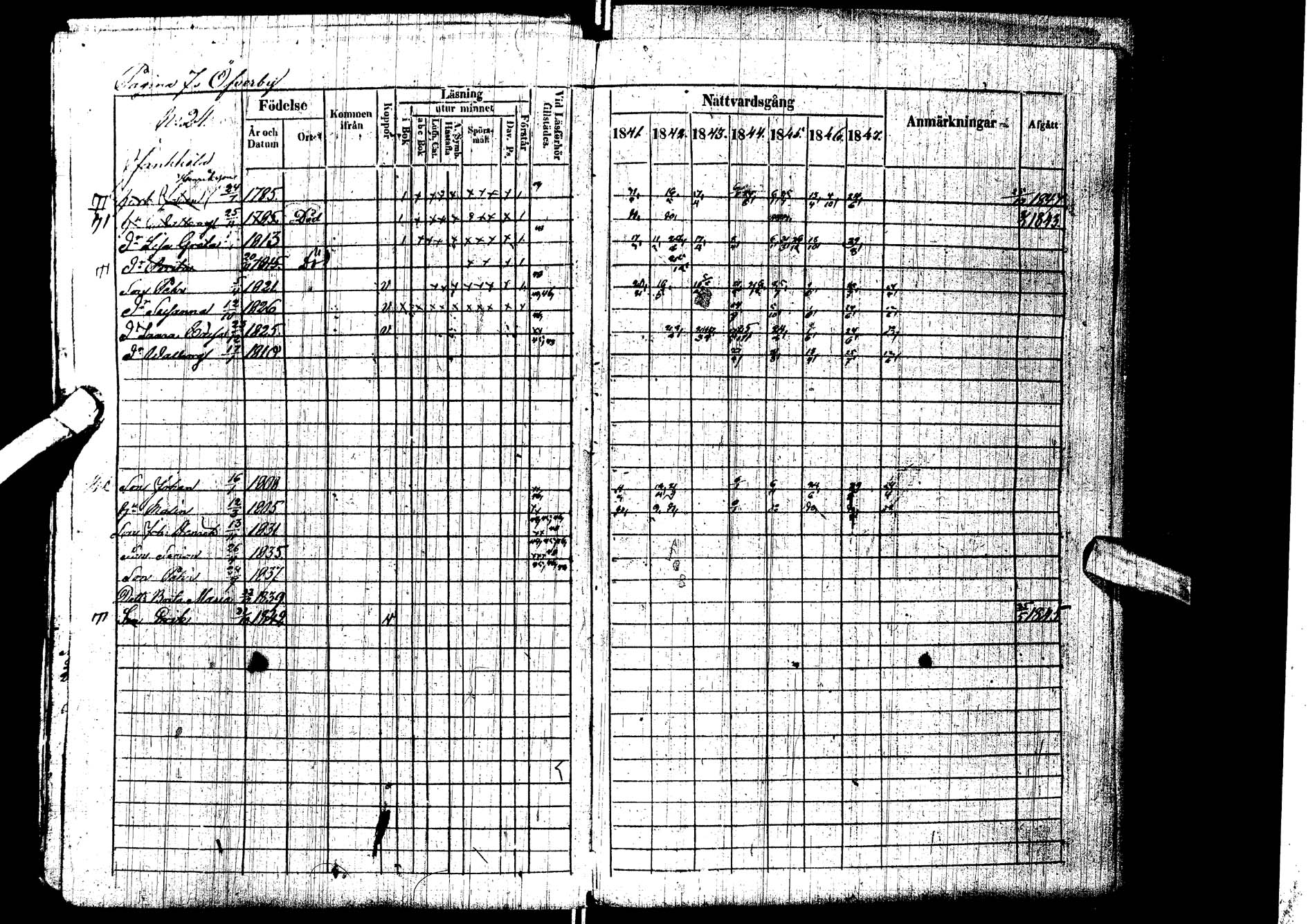 [ ../kirjat/Kirkonkirjat/kemijarvi/rippikirja_1841-1847_ik199/kuvat/7.jpg ]