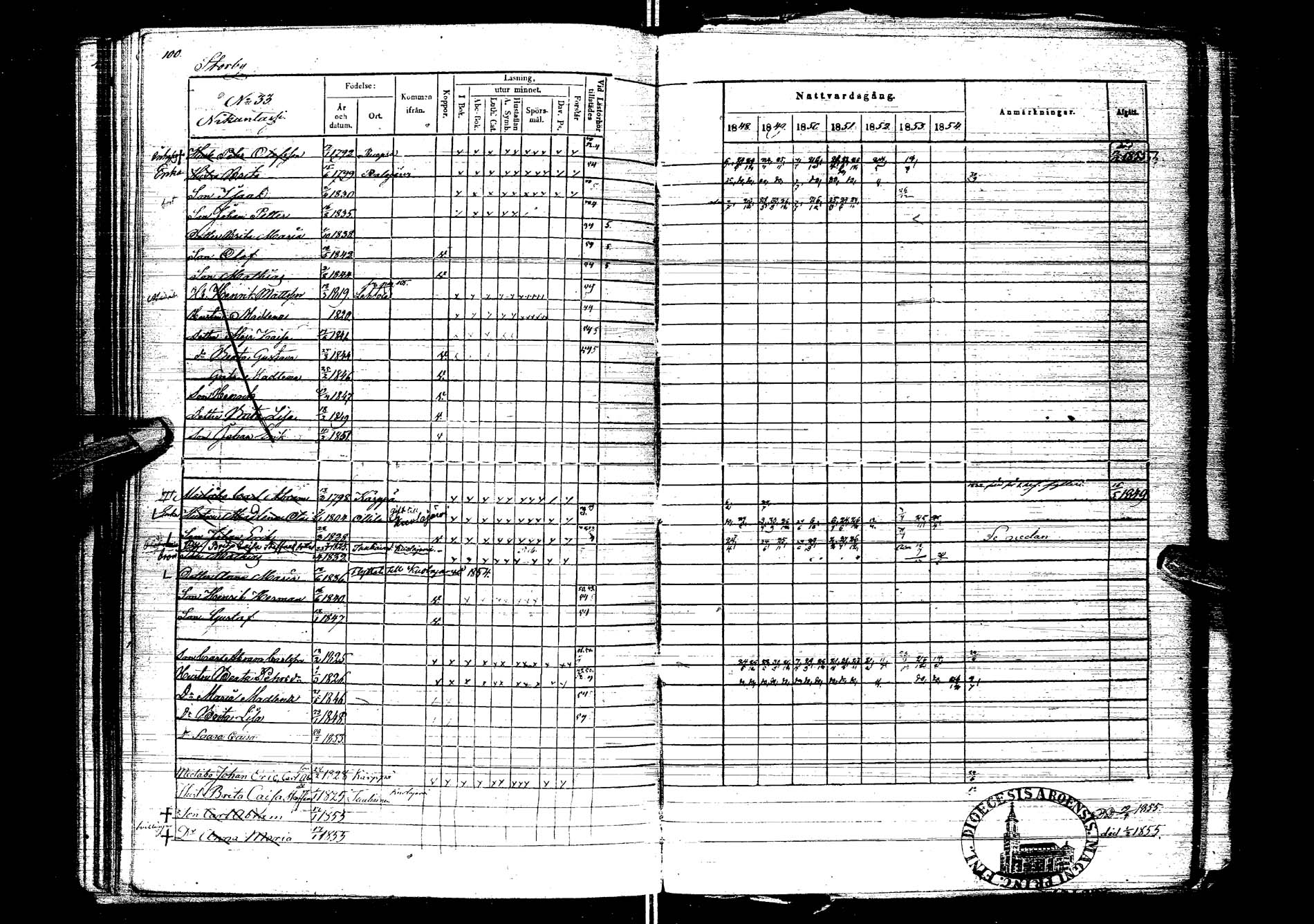 [ ../kirjat/Kirkonkirjat/kemijarvi/rippikirja_1848-1854_ik200/kuvat/100.jpg ]
