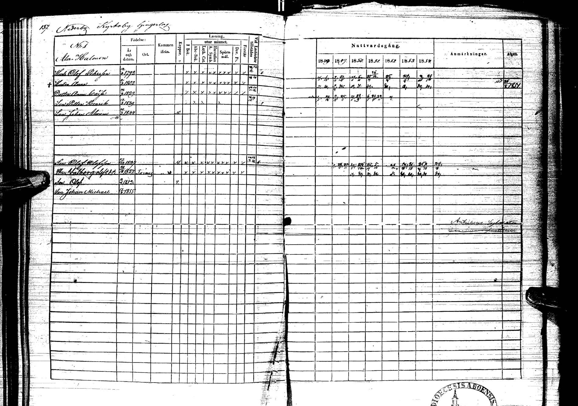 [ ../kirjat/Kirkonkirjat/kemijarvi/rippikirja_1848-1854_ik200/kuvat/137.jpg ]