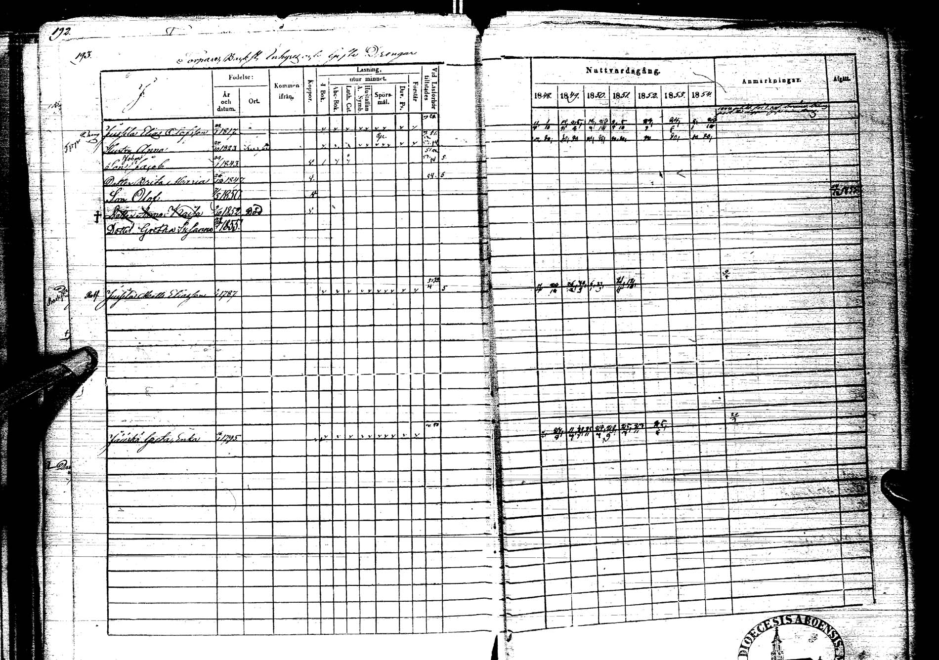 [ ../kirjat/Kirkonkirjat/kemijarvi/rippikirja_1848-1854_ik200/kuvat/185.jpg ]