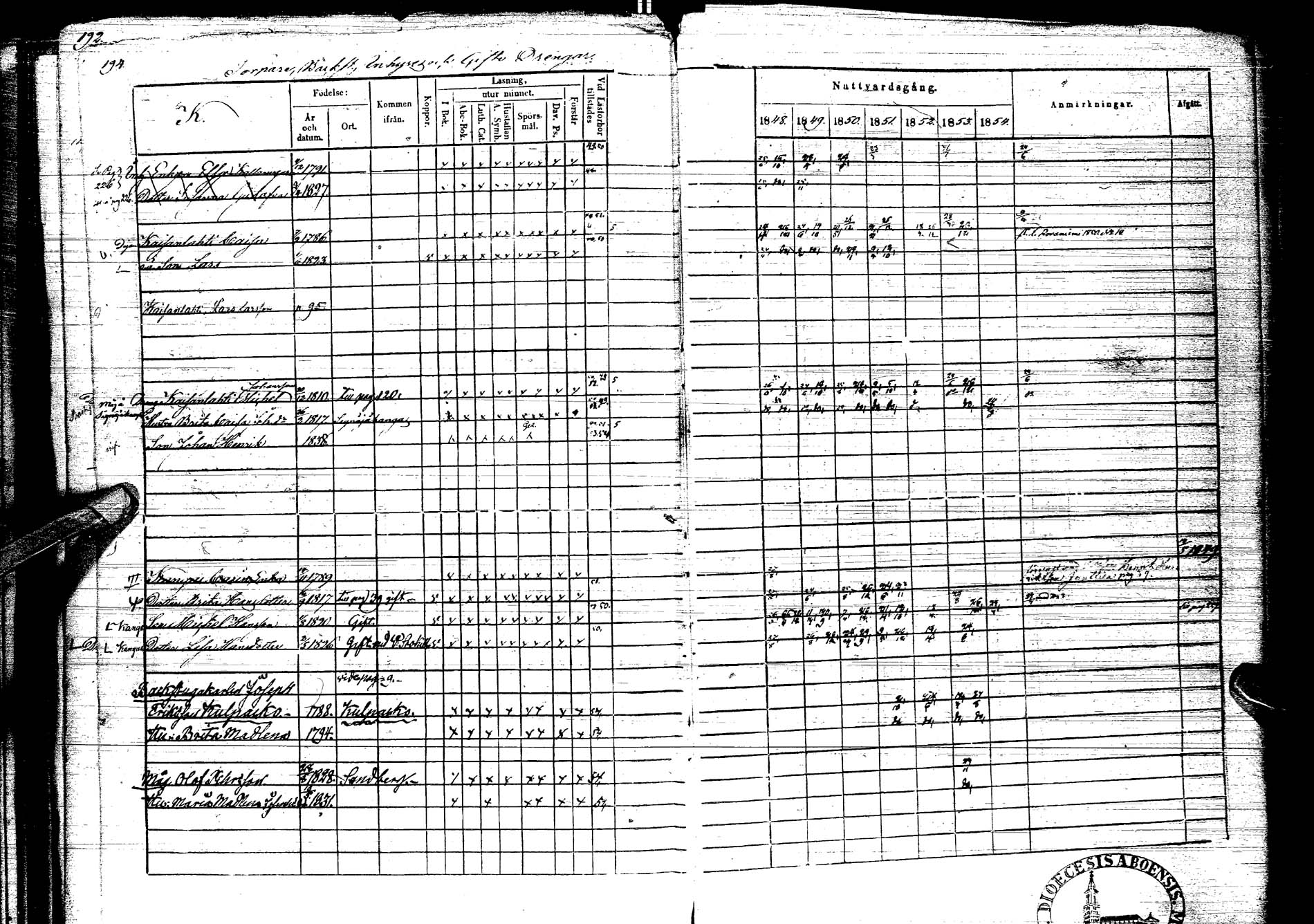 [ ../kirjat/Kirkonkirjat/kemijarvi/rippikirja_1848-1854_ik200/kuvat/186.jpg ]