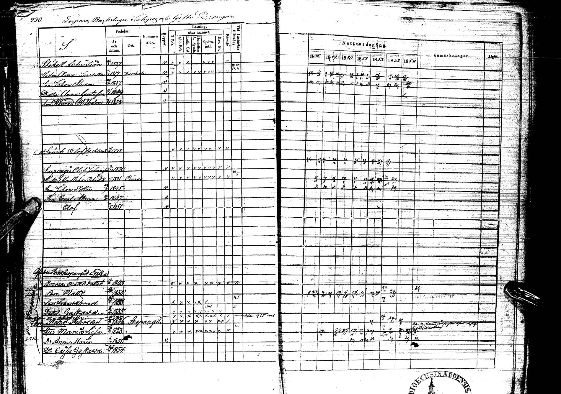 [ ../kirjat/Kirkonkirjat/kemijarvi/rippikirja_1848-1854_ik200/kuvat/223.jpg ]