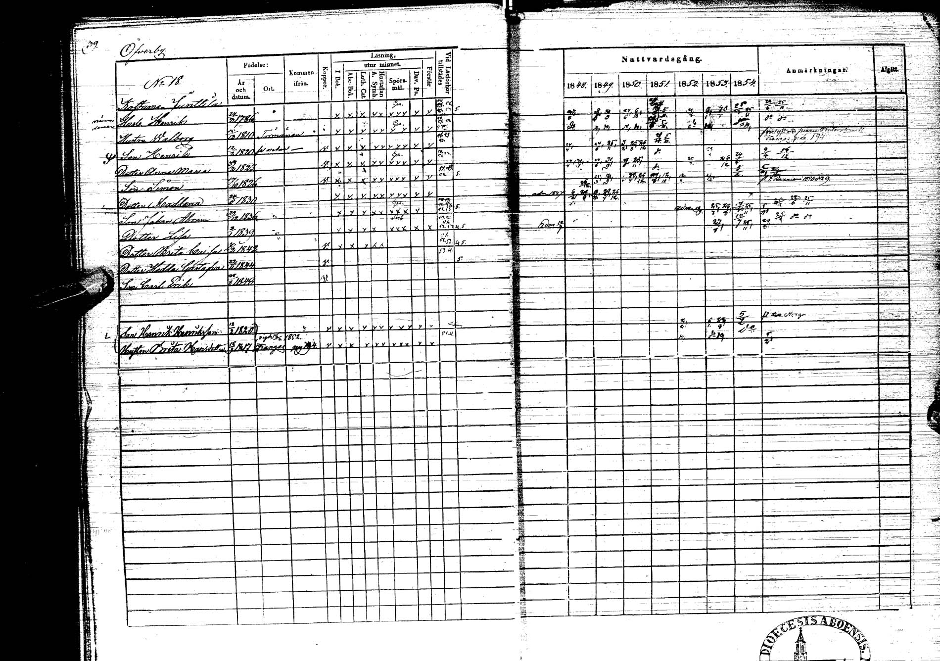 [ ../kirjat/Kirkonkirjat/kemijarvi/rippikirja_1848-1854_ik200/kuvat/39.jpg ]