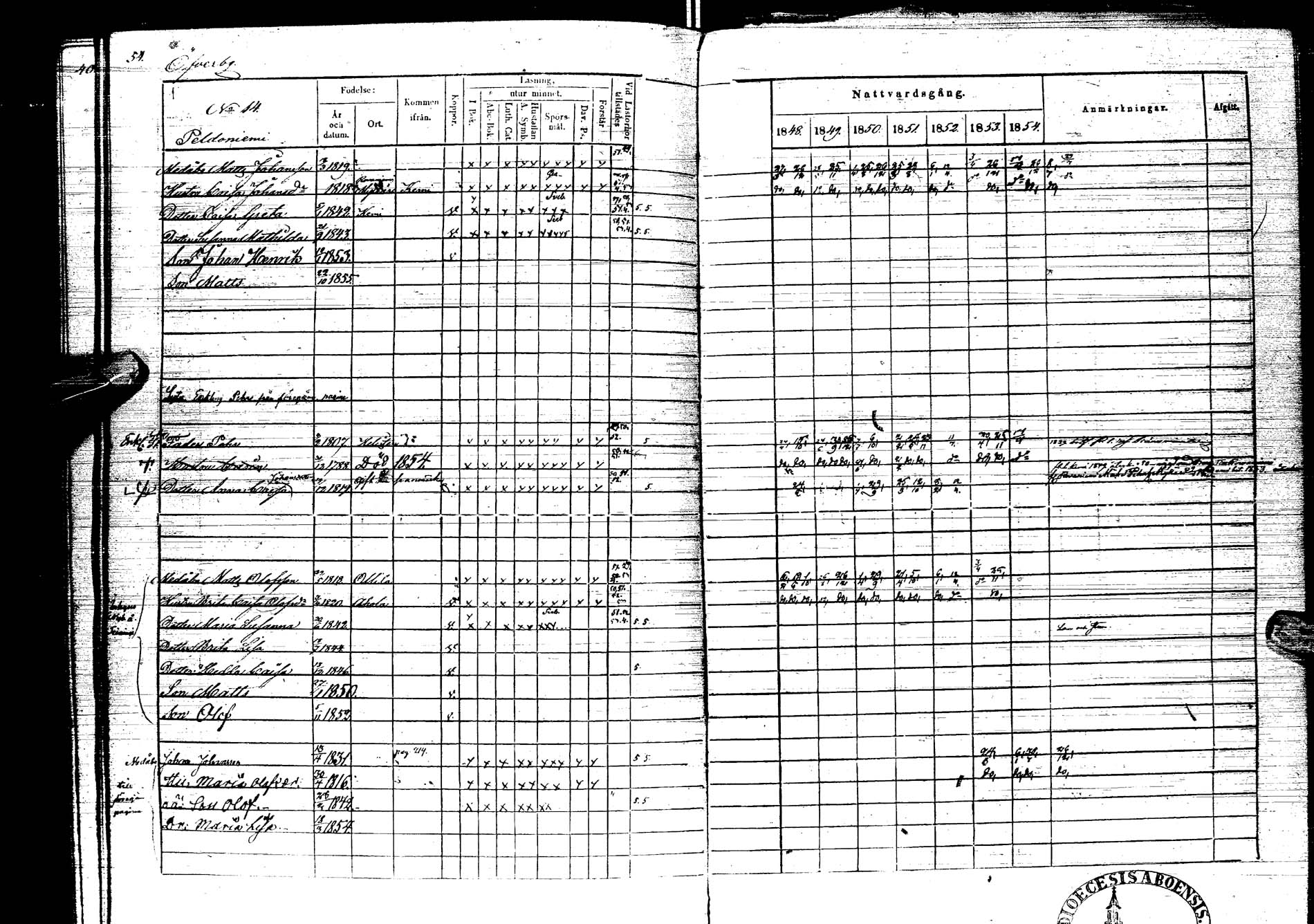 [ ../kirjat/Kirkonkirjat/kemijarvi/rippikirja_1848-1854_ik200/kuvat/54.jpg ]
