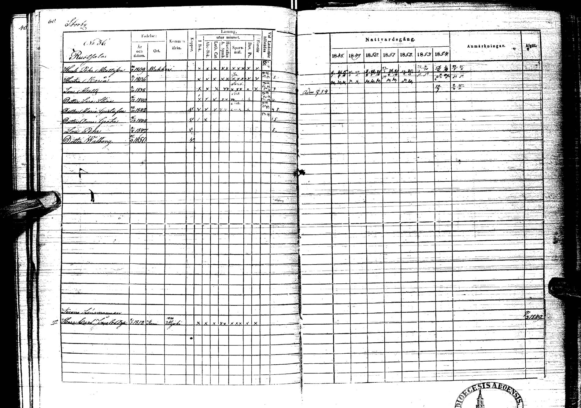 [ ../kirjat/Kirkonkirjat/kemijarvi/rippikirja_1848-1854_ik200/kuvat/60.jpg ]
