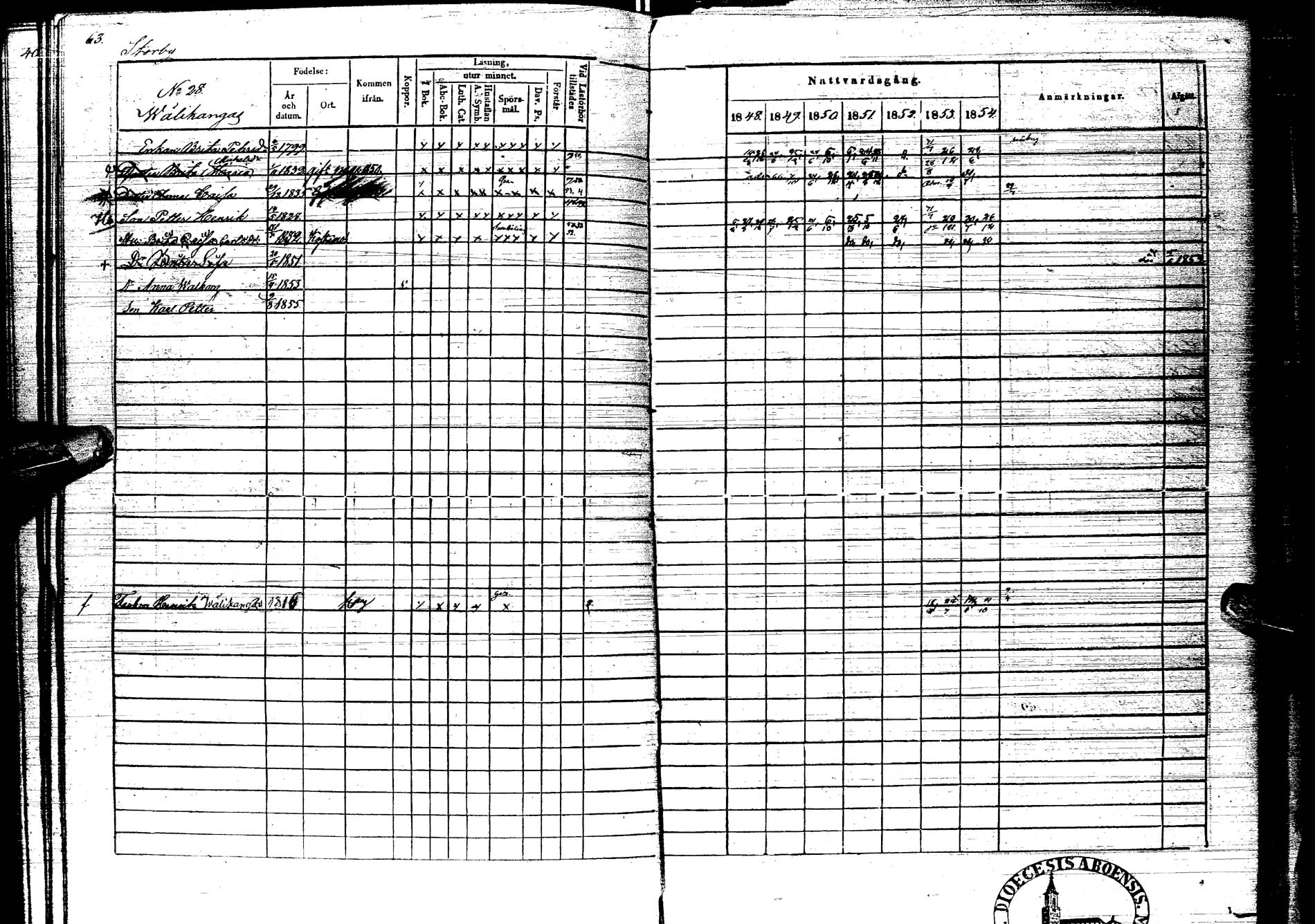 [ ../kirjat/Kirkonkirjat/kemijarvi/rippikirja_1848-1854_ik200/kuvat/63.jpg ]