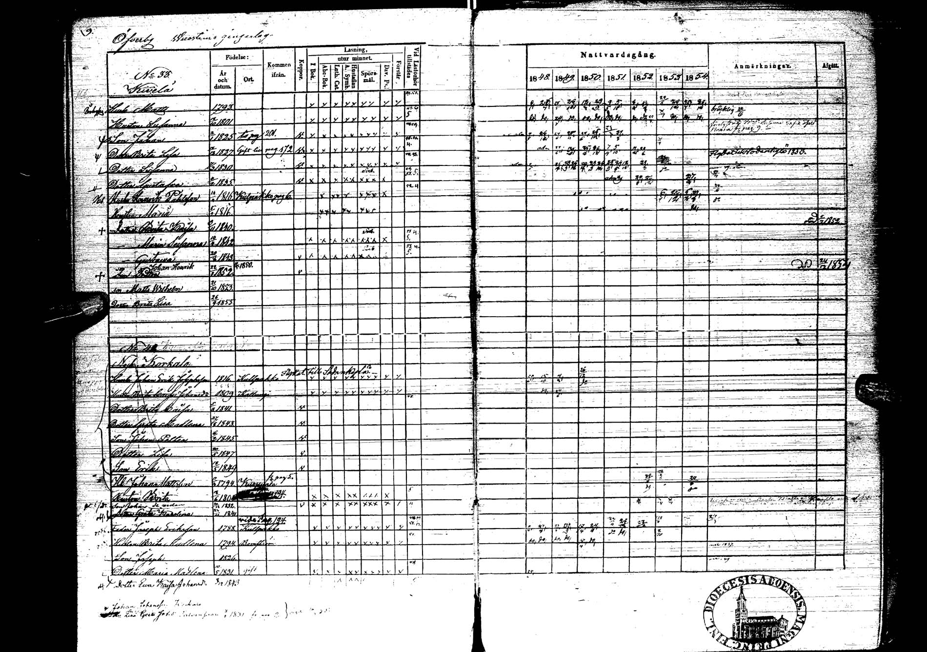 [ ../kirjat/Kirkonkirjat/kemijarvi/rippikirja_1848-1854_ik200/kuvat/9.jpg ]