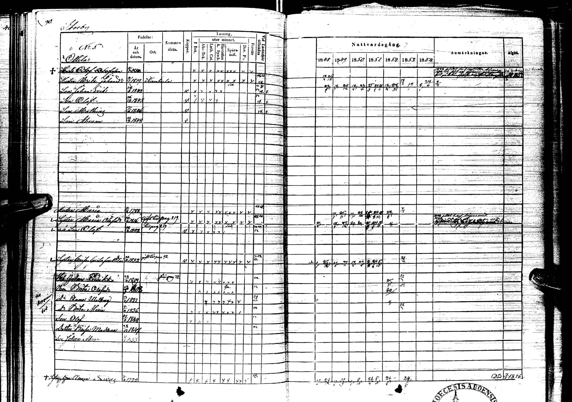 [ ../kirjat/Kirkonkirjat/kemijarvi/rippikirja_1848-1854_ik200/kuvat/90.jpg ]