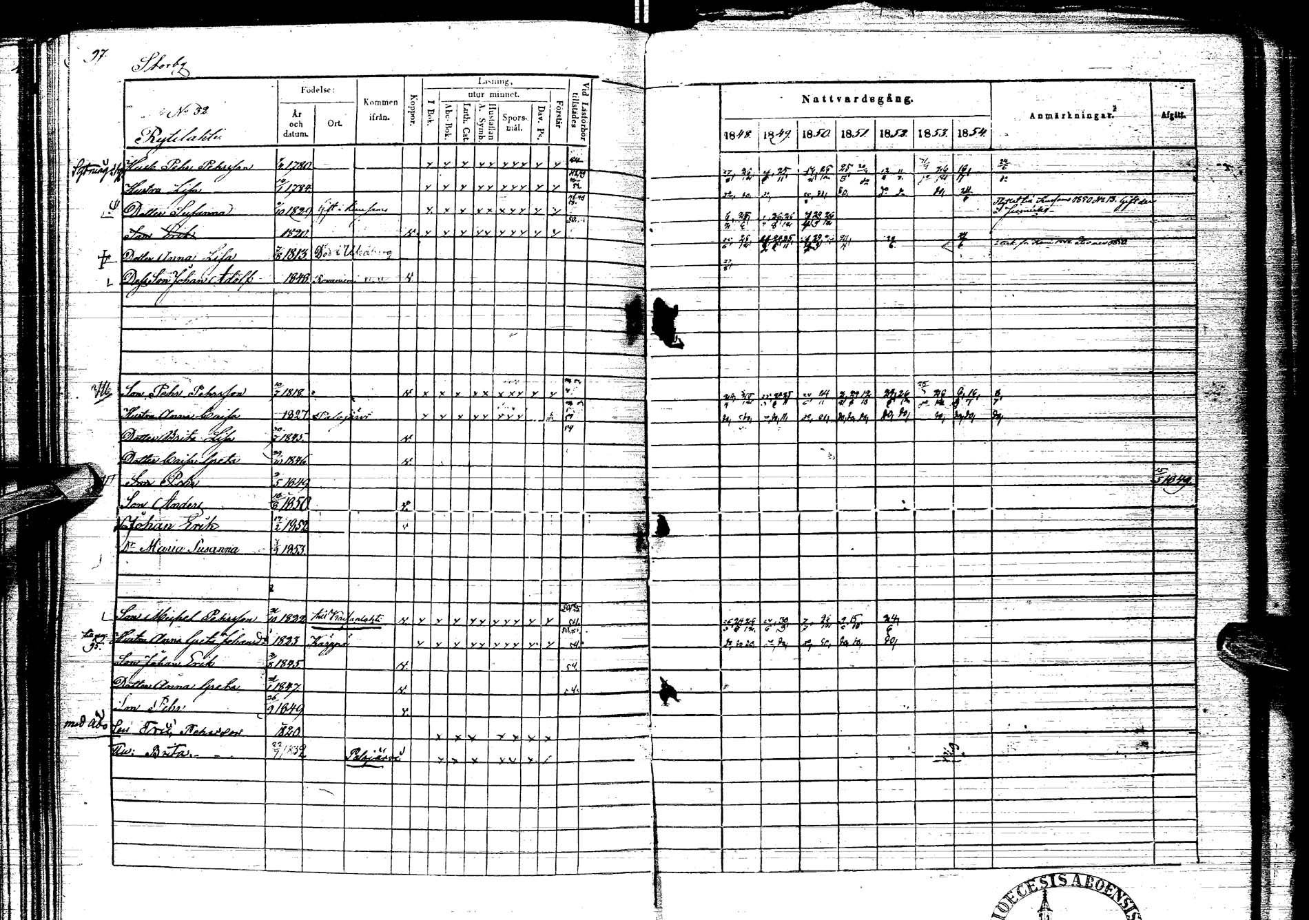 [ ../kirjat/Kirkonkirjat/kemijarvi/rippikirja_1848-1854_ik200/kuvat/97.jpg ]