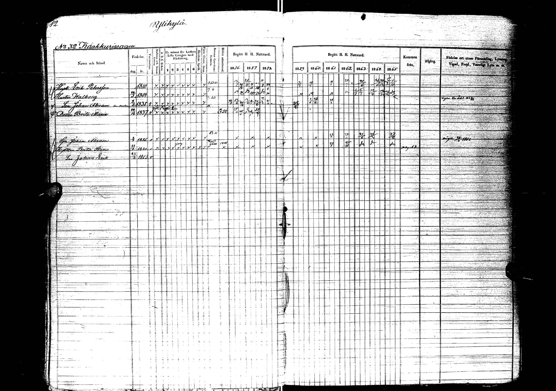 [ ../kirjat/Kirkonkirjat/kemijarvi/rippikirja_1856-1865_ik200/kuvat/14.jpg ]