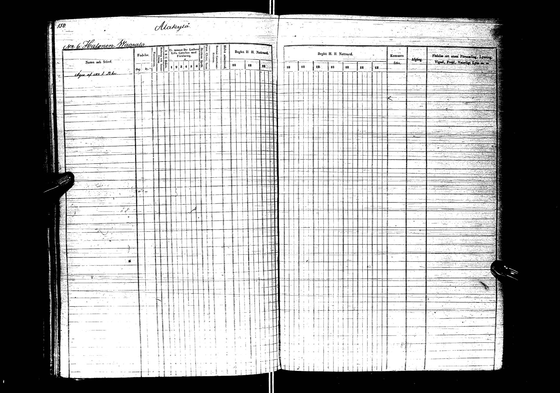 [ ../kirjat/Kirkonkirjat/kemijarvi/rippikirja_1856-1865_ik200/kuvat/152.jpg ]
