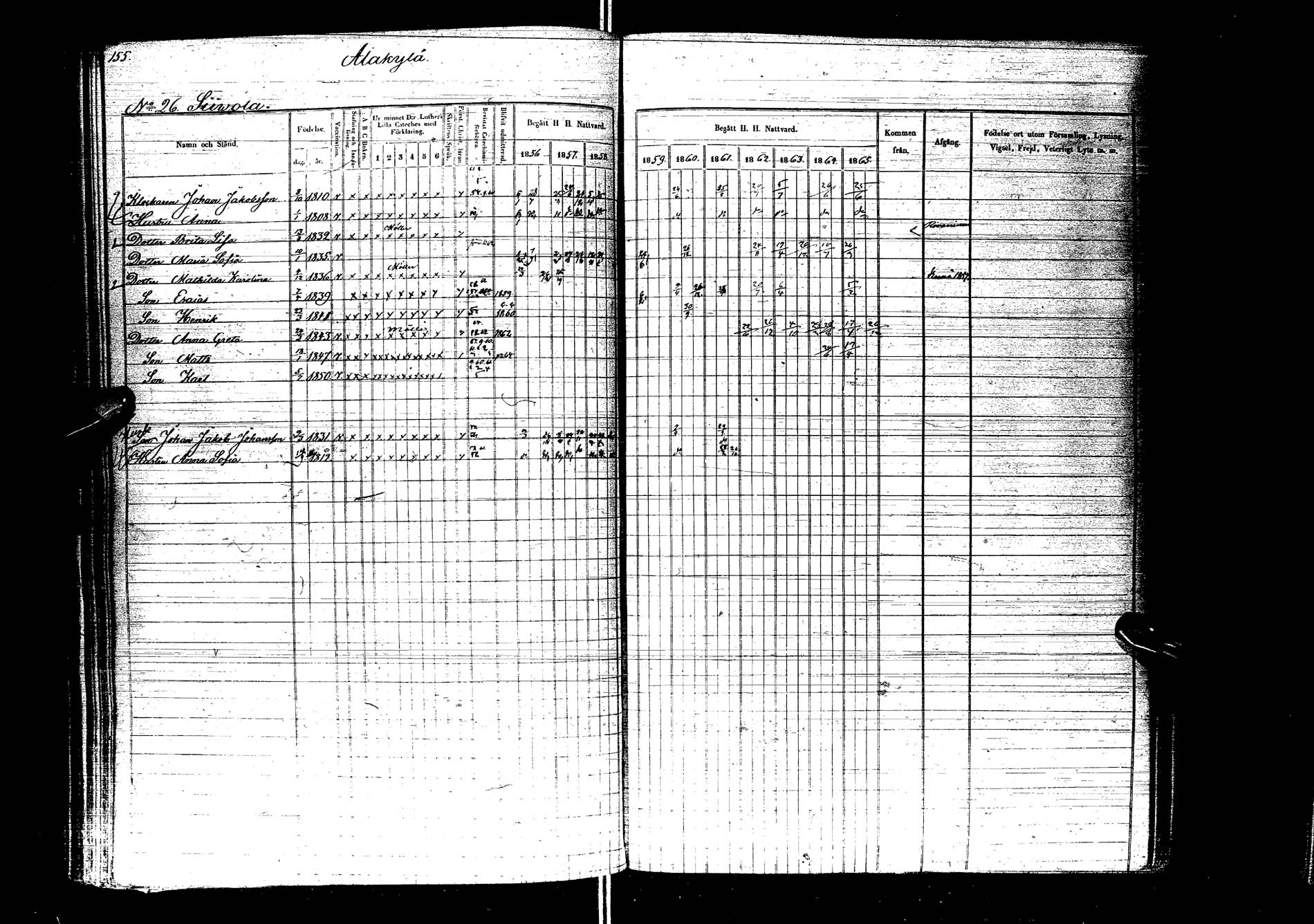 [ ../kirjat/Kirkonkirjat/kemijarvi/rippikirja_1856-1865_ik200/kuvat/157.jpg ]