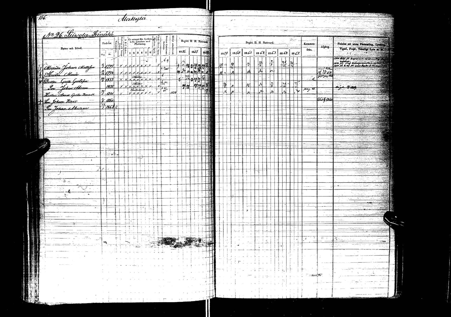 [ ../kirjat/Kirkonkirjat/kemijarvi/rippikirja_1856-1865_ik200/kuvat/158.jpg ]