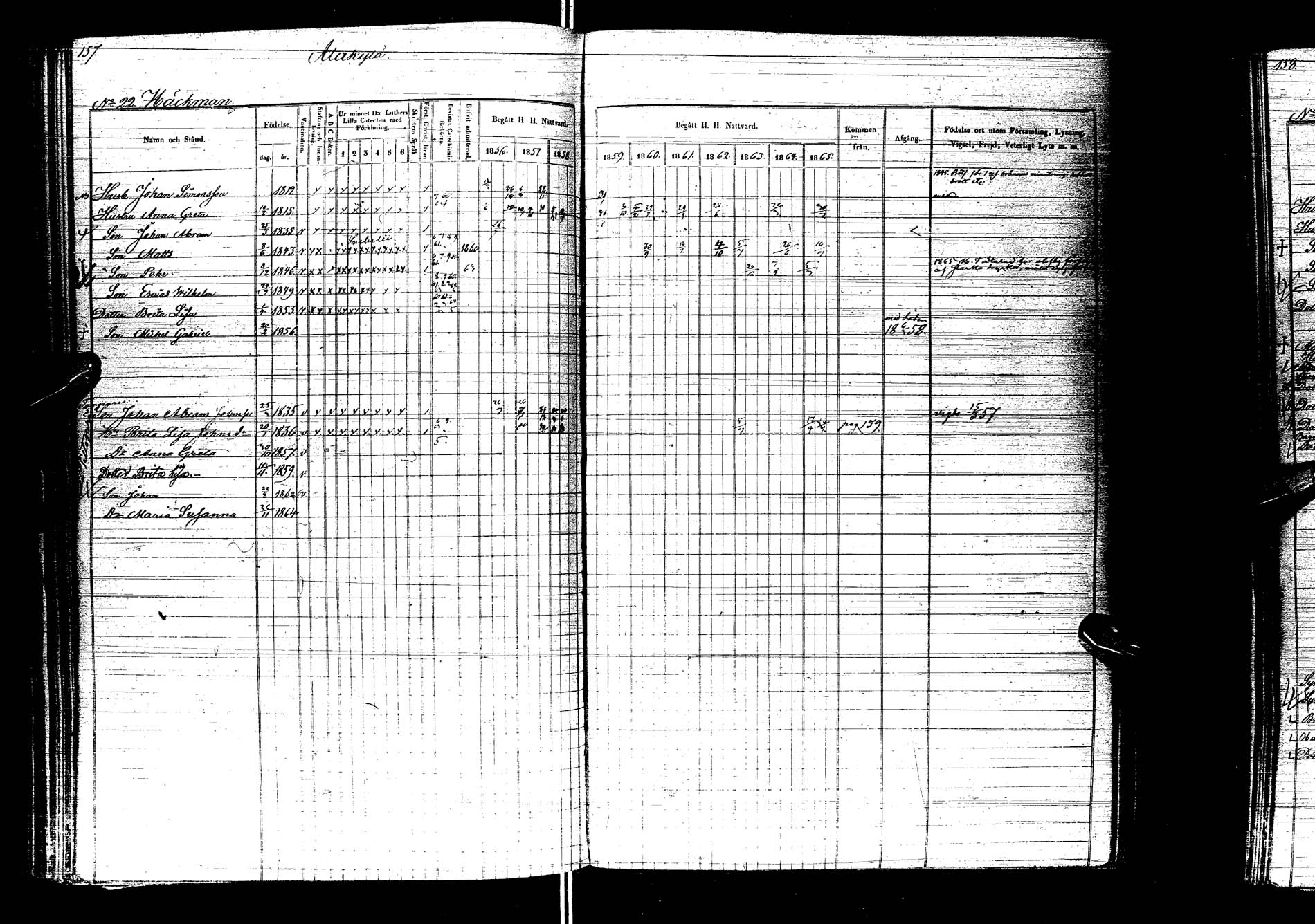 [ ../kirjat/Kirkonkirjat/kemijarvi/rippikirja_1856-1865_ik200/kuvat/159.jpg ]