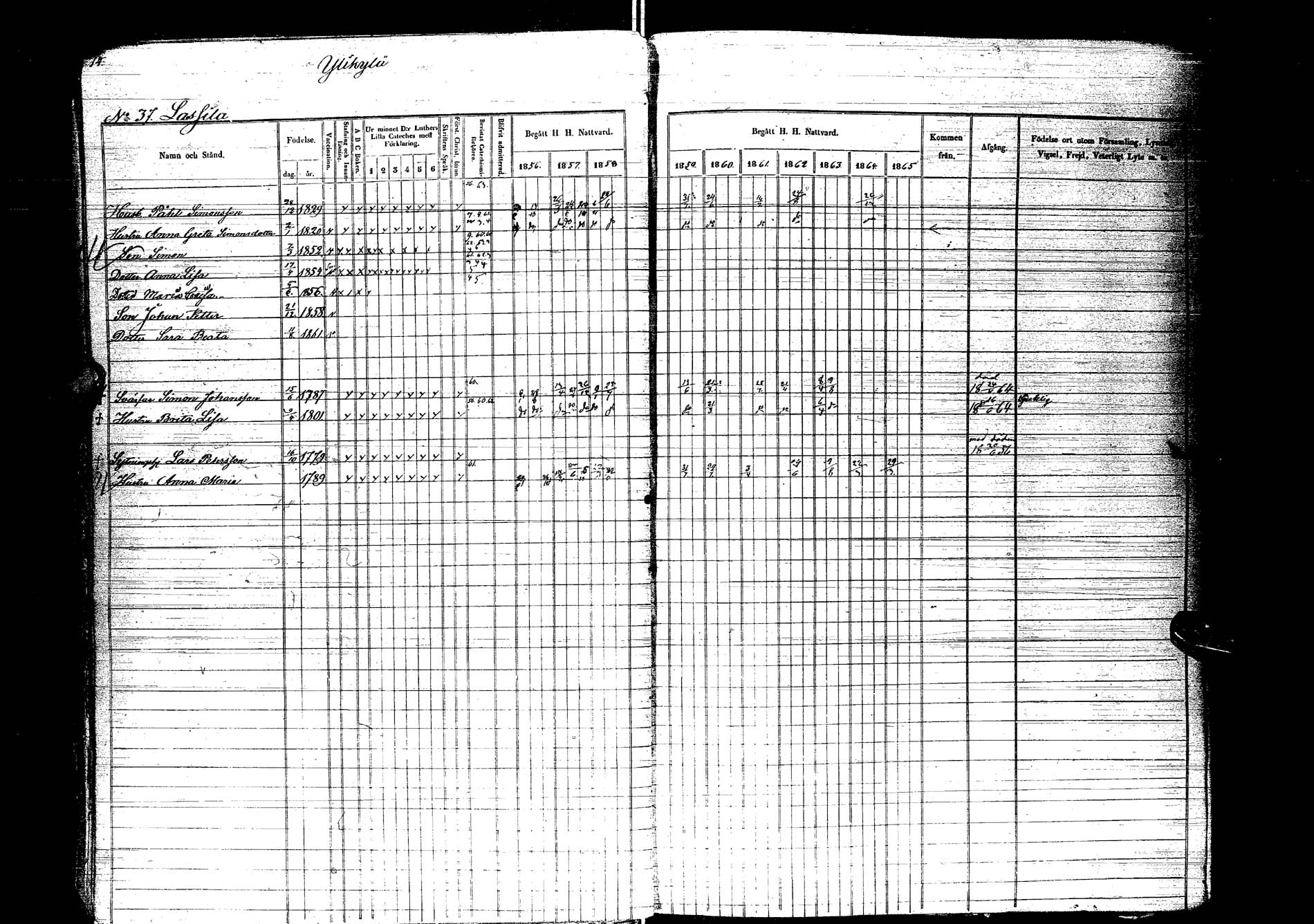 [ ../kirjat/Kirkonkirjat/kemijarvi/rippikirja_1856-1865_ik200/kuvat/16.jpg ]