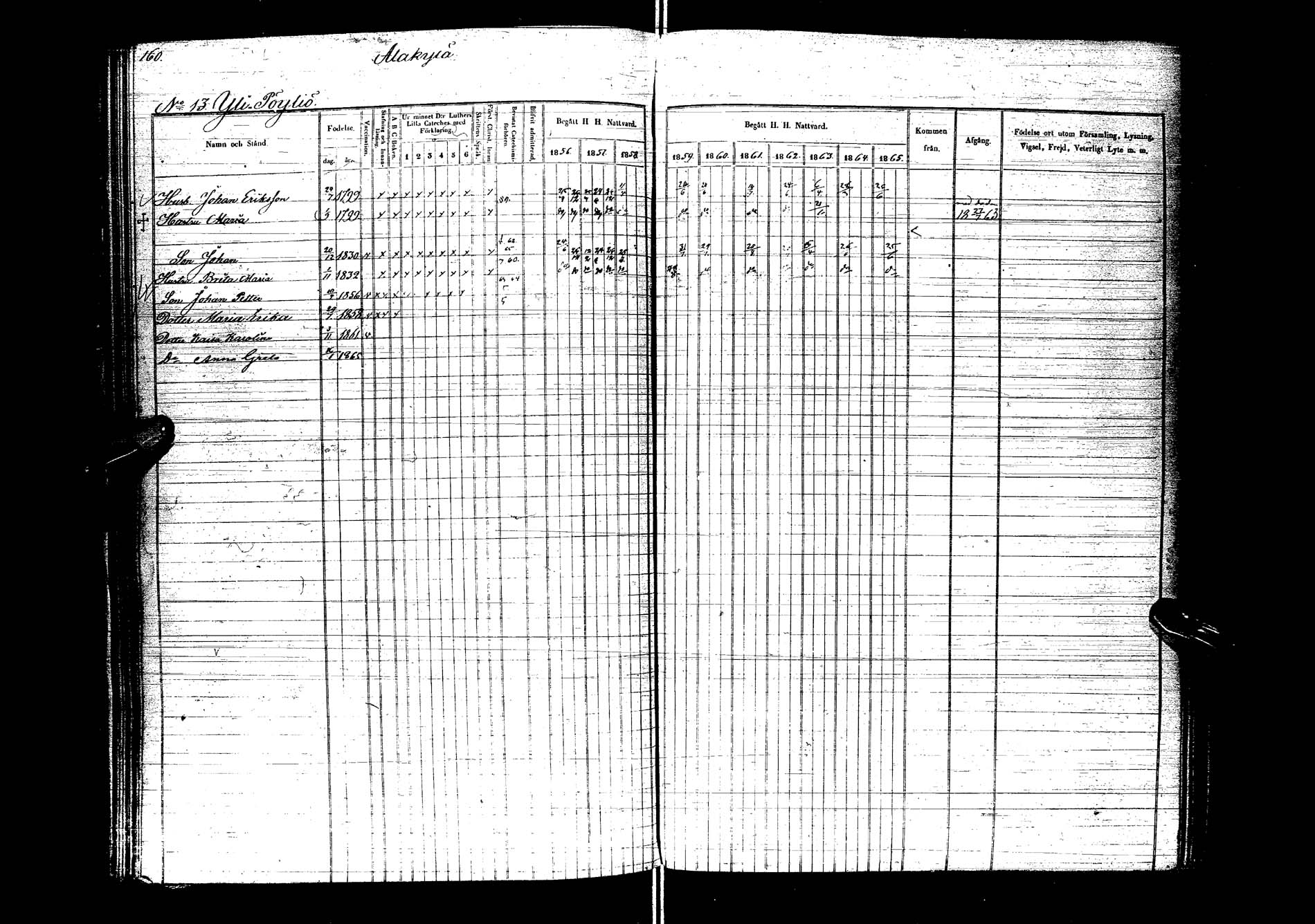 [ ../kirjat/Kirkonkirjat/kemijarvi/rippikirja_1856-1865_ik200/kuvat/162.jpg ]