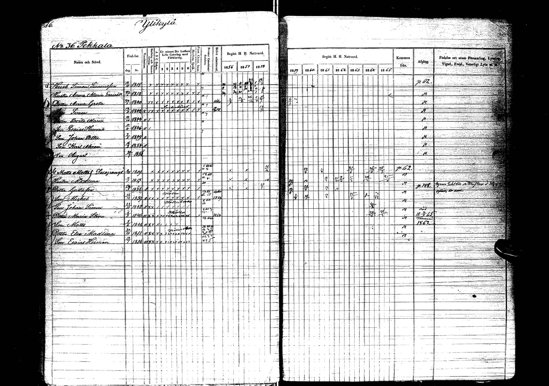[ ../kirjat/Kirkonkirjat/kemijarvi/rippikirja_1856-1865_ik200/kuvat/18.jpg ]
