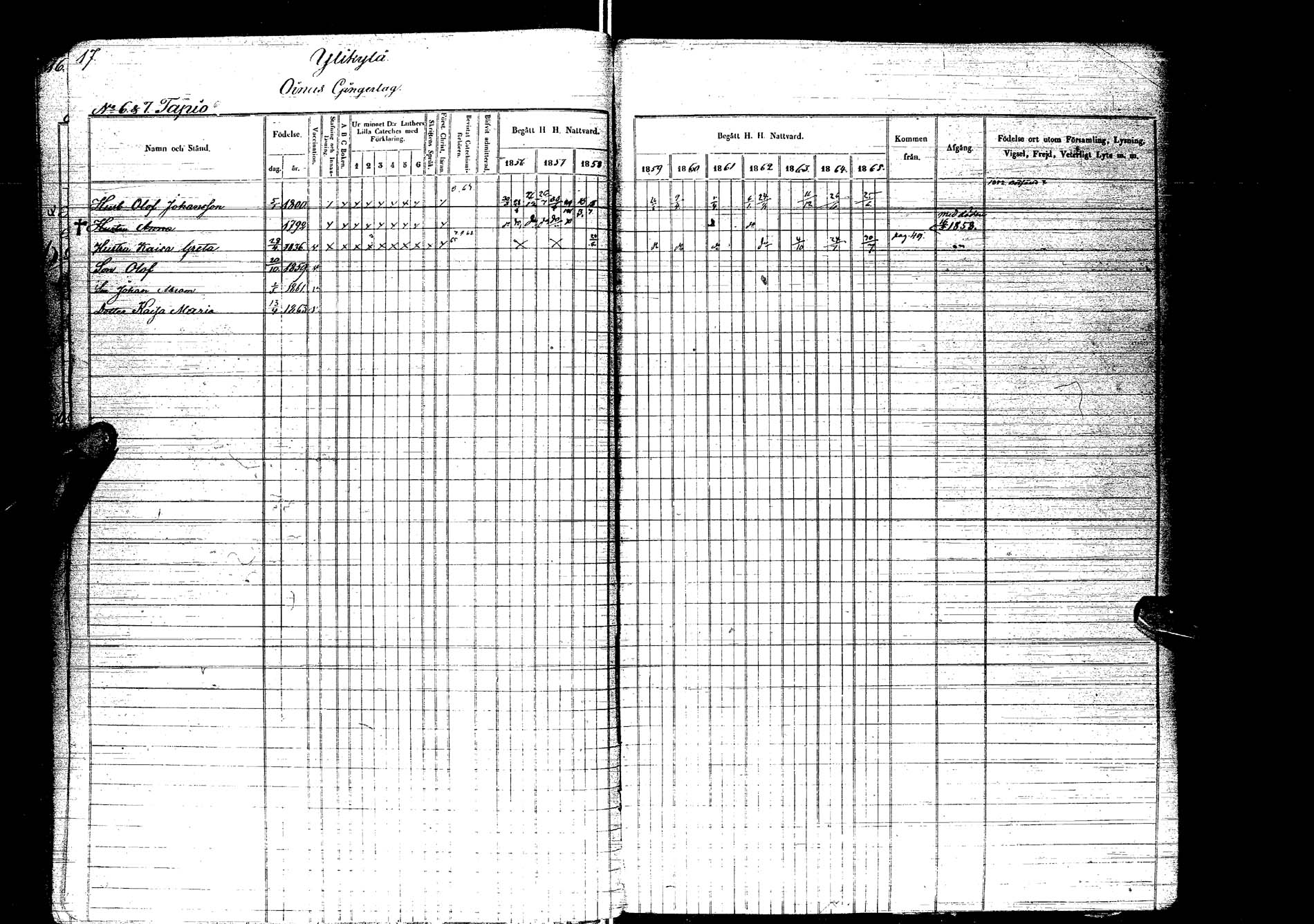 [ ../kirjat/Kirkonkirjat/kemijarvi/rippikirja_1856-1865_ik200/kuvat/19.jpg ]