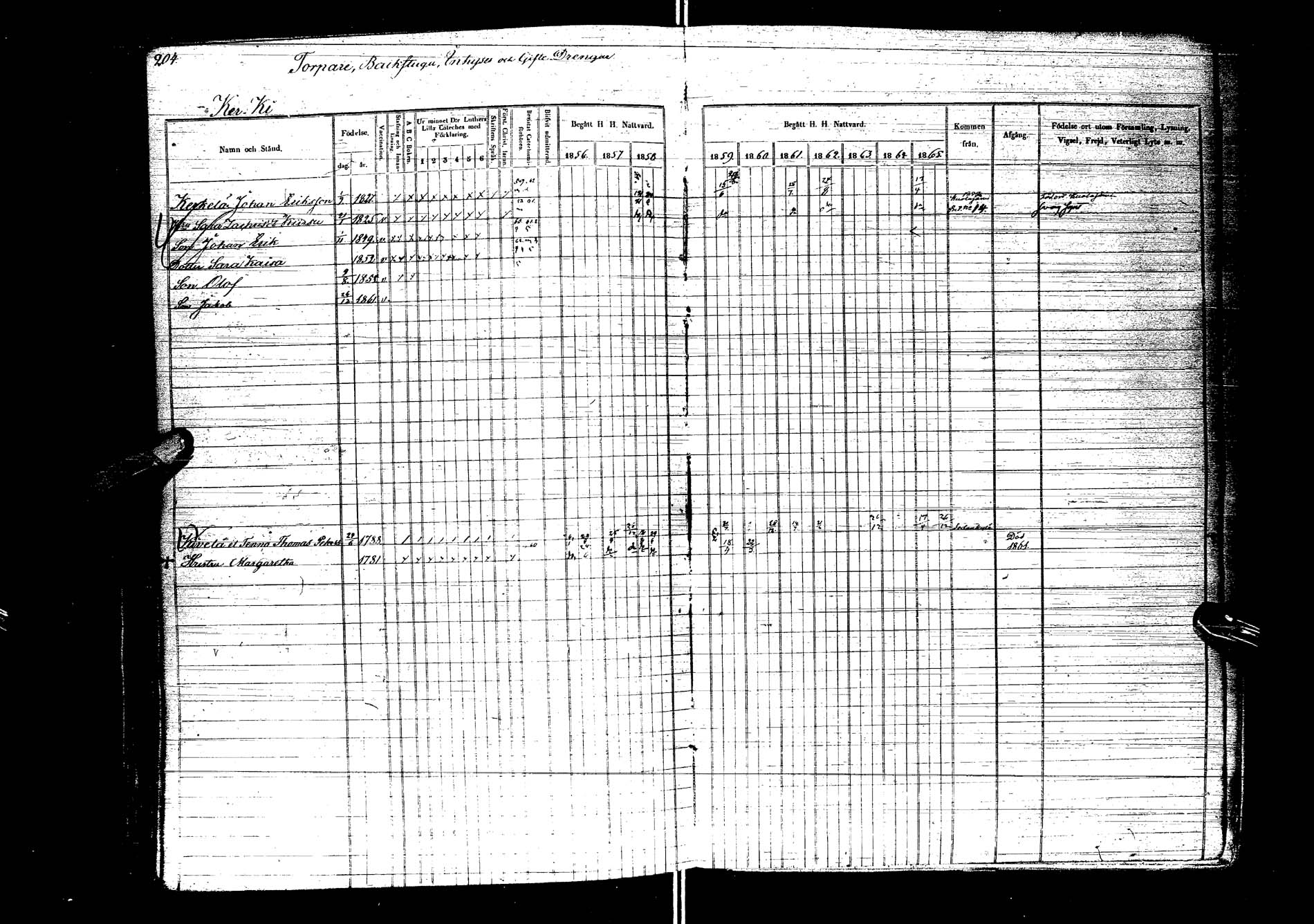[ ../kirjat/Kirkonkirjat/kemijarvi/rippikirja_1856-1865_ik200/kuvat/202.jpg ]