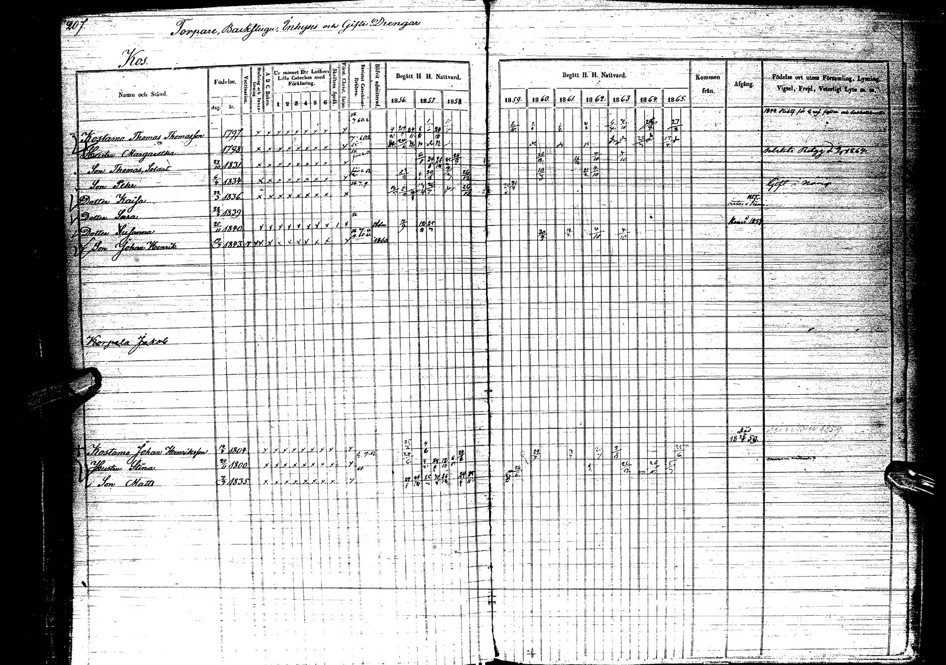 [ ../kirjat/Kirkonkirjat/kemijarvi/rippikirja_1856-1865_ik200/kuvat/205.jpg ]
