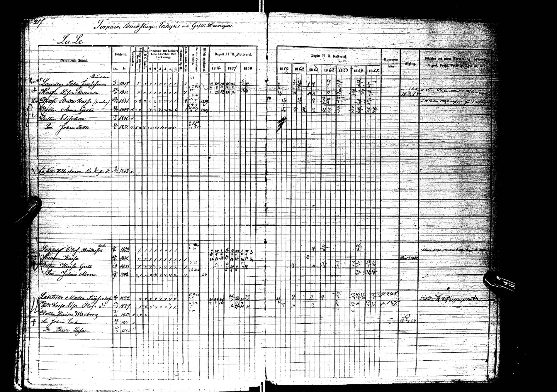 [ ../kirjat/Kirkonkirjat/kemijarvi/rippikirja_1856-1865_ik200/kuvat/215.jpg ]