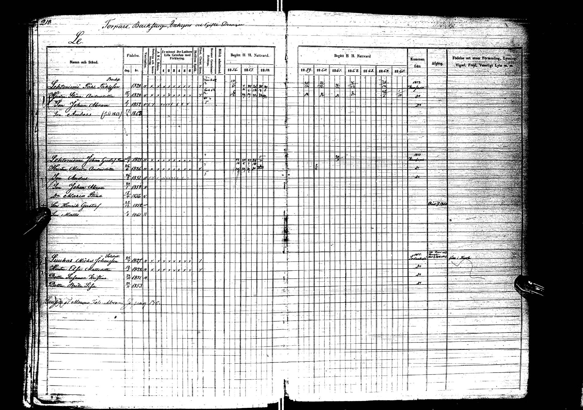 [ ../kirjat/Kirkonkirjat/kemijarvi/rippikirja_1856-1865_ik200/kuvat/216.jpg ]