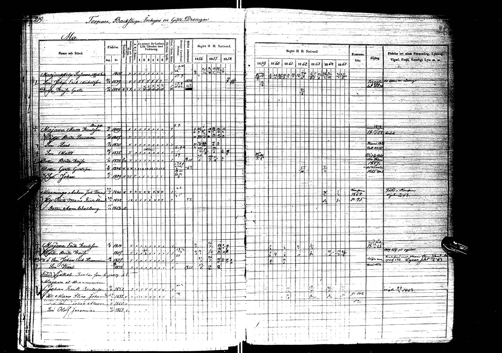 [ ../kirjat/Kirkonkirjat/kemijarvi/rippikirja_1856-1865_ik200/kuvat/217.jpg ]