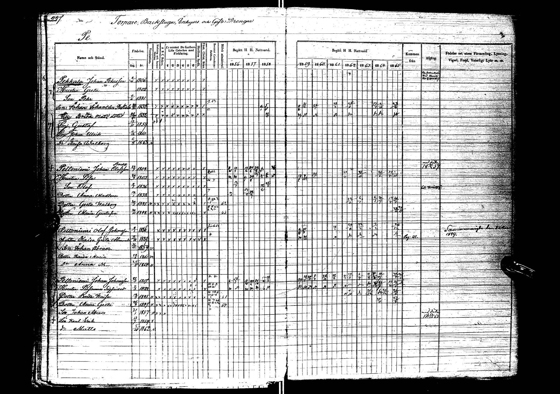 [ ../kirjat/Kirkonkirjat/kemijarvi/rippikirja_1856-1865_ik200/kuvat/225.jpg ]