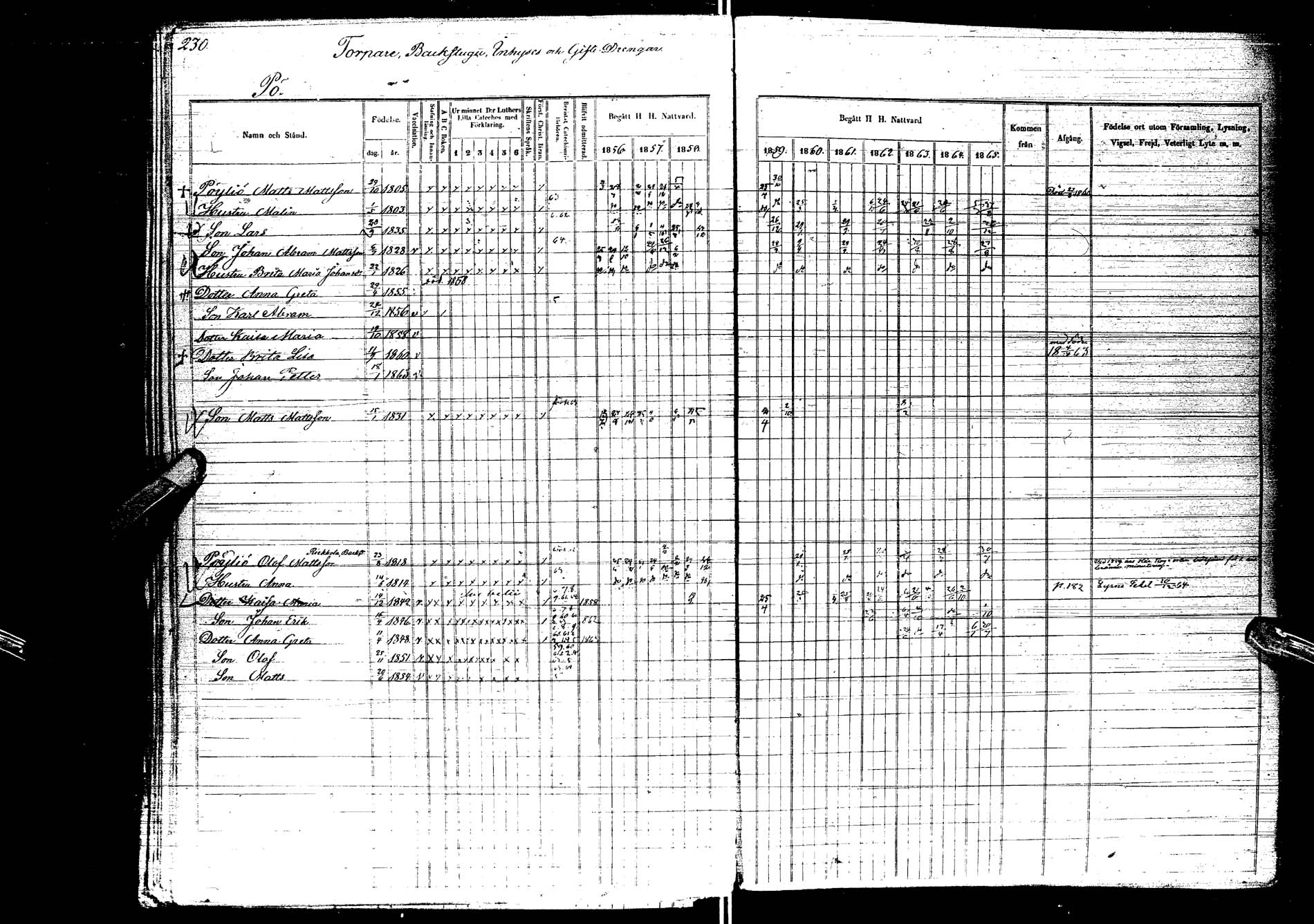 [ ../kirjat/Kirkonkirjat/kemijarvi/rippikirja_1856-1865_ik200/kuvat/228.jpg ]