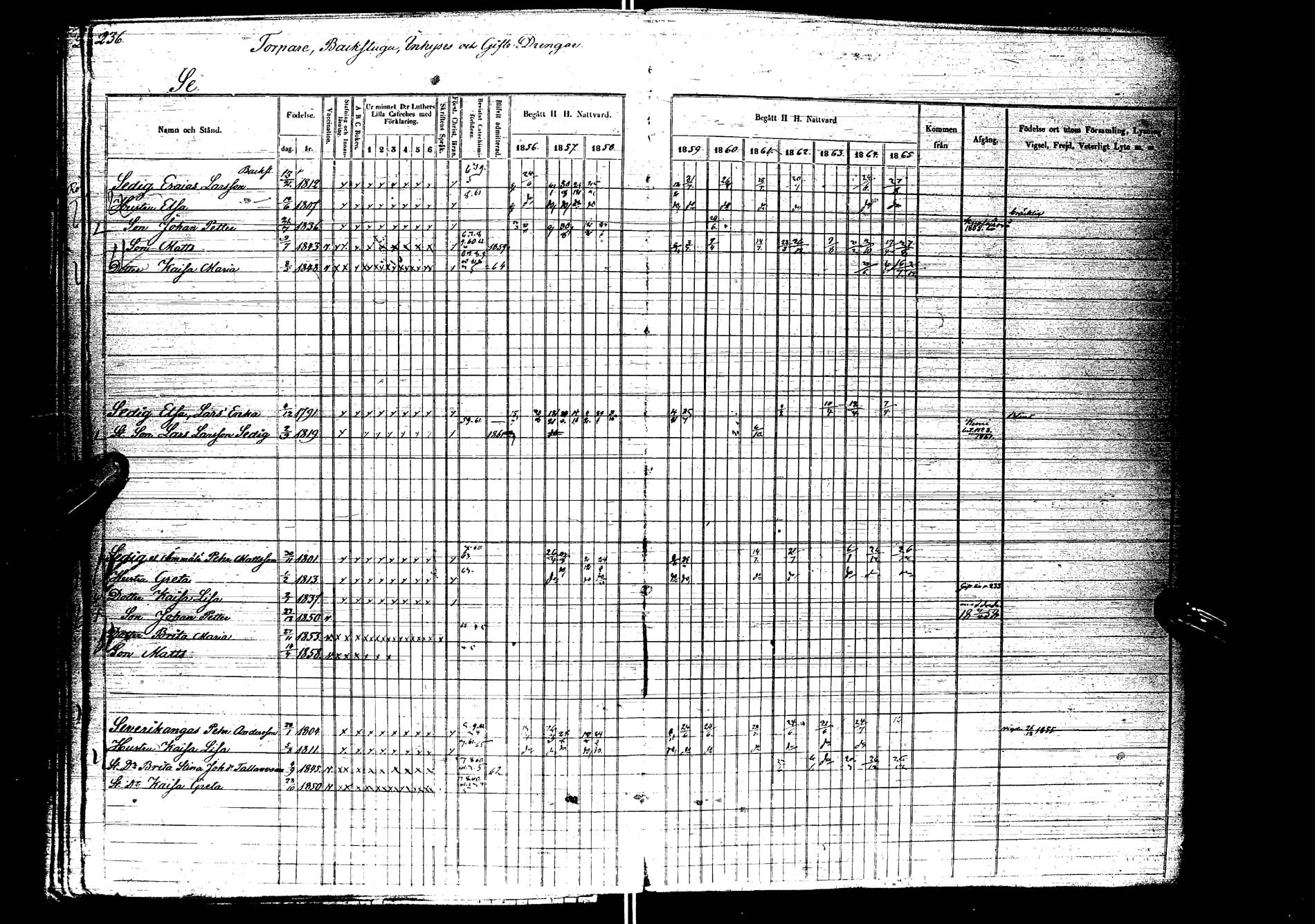 [ ../kirjat/Kirkonkirjat/kemijarvi/rippikirja_1856-1865_ik200/kuvat/235.jpg ]