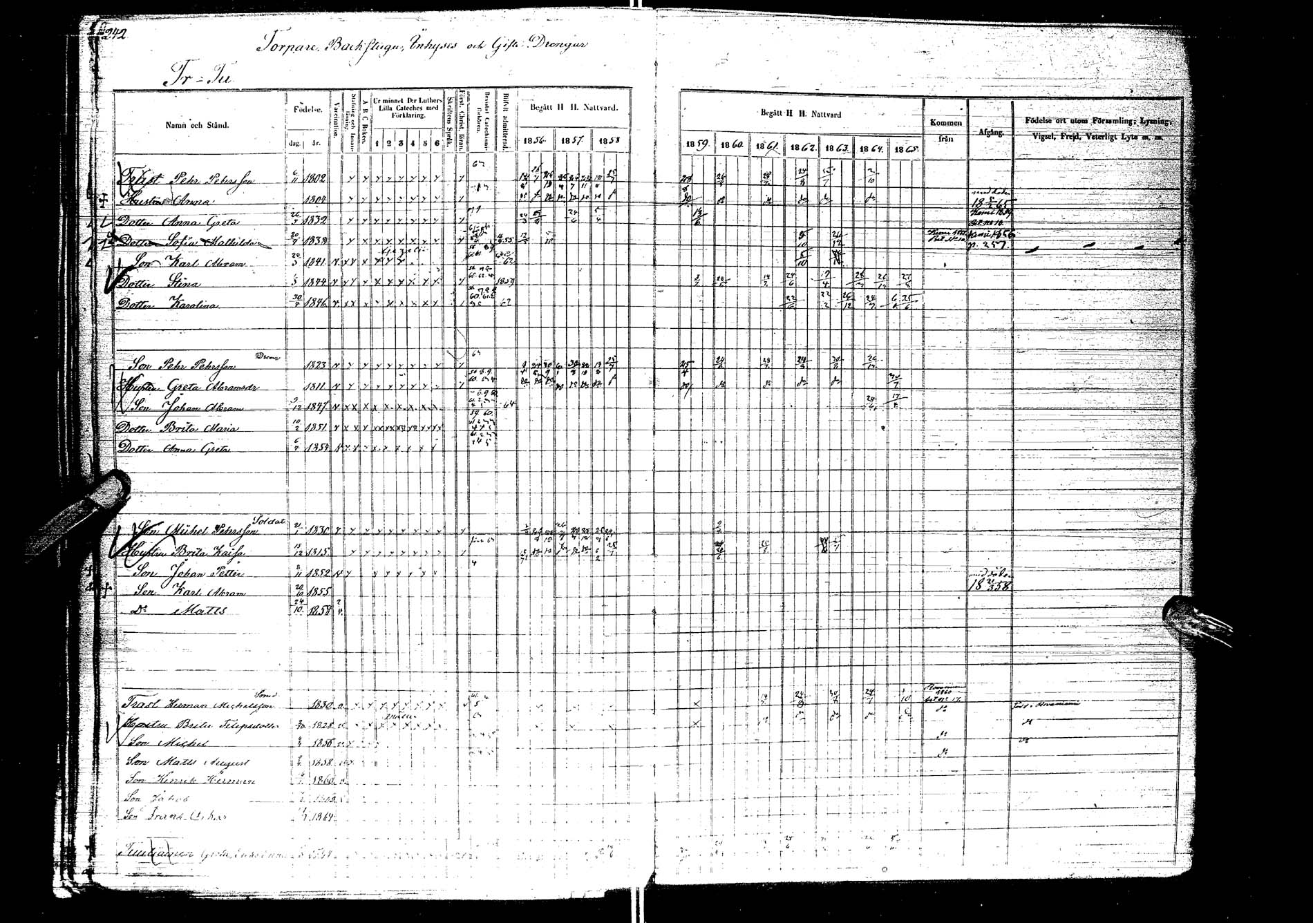 [ ../kirjat/Kirkonkirjat/kemijarvi/rippikirja_1856-1865_ik200/kuvat/241.jpg ]