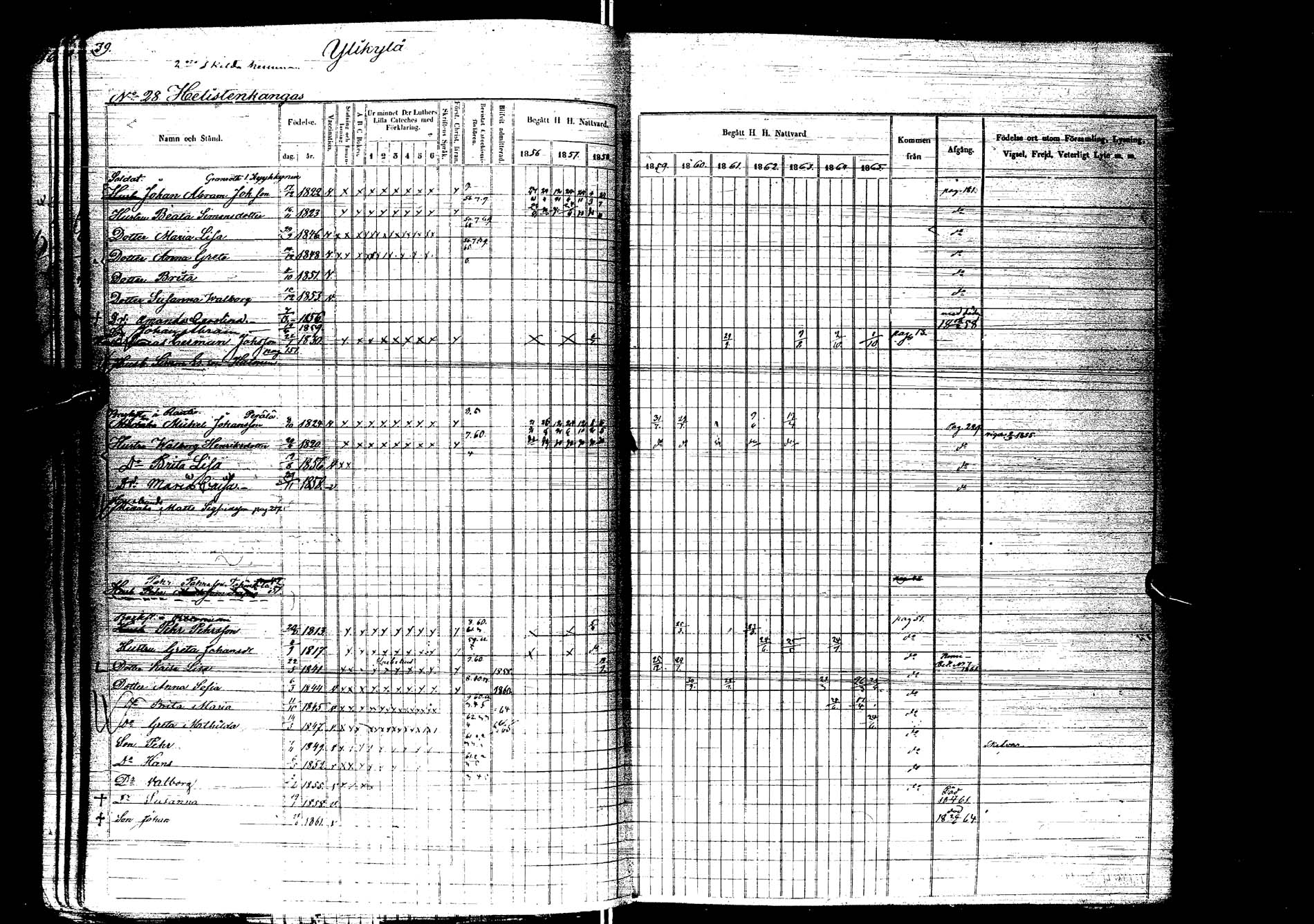[ ../kirjat/Kirkonkirjat/kemijarvi/rippikirja_1856-1865_ik200/kuvat/41.jpg ]