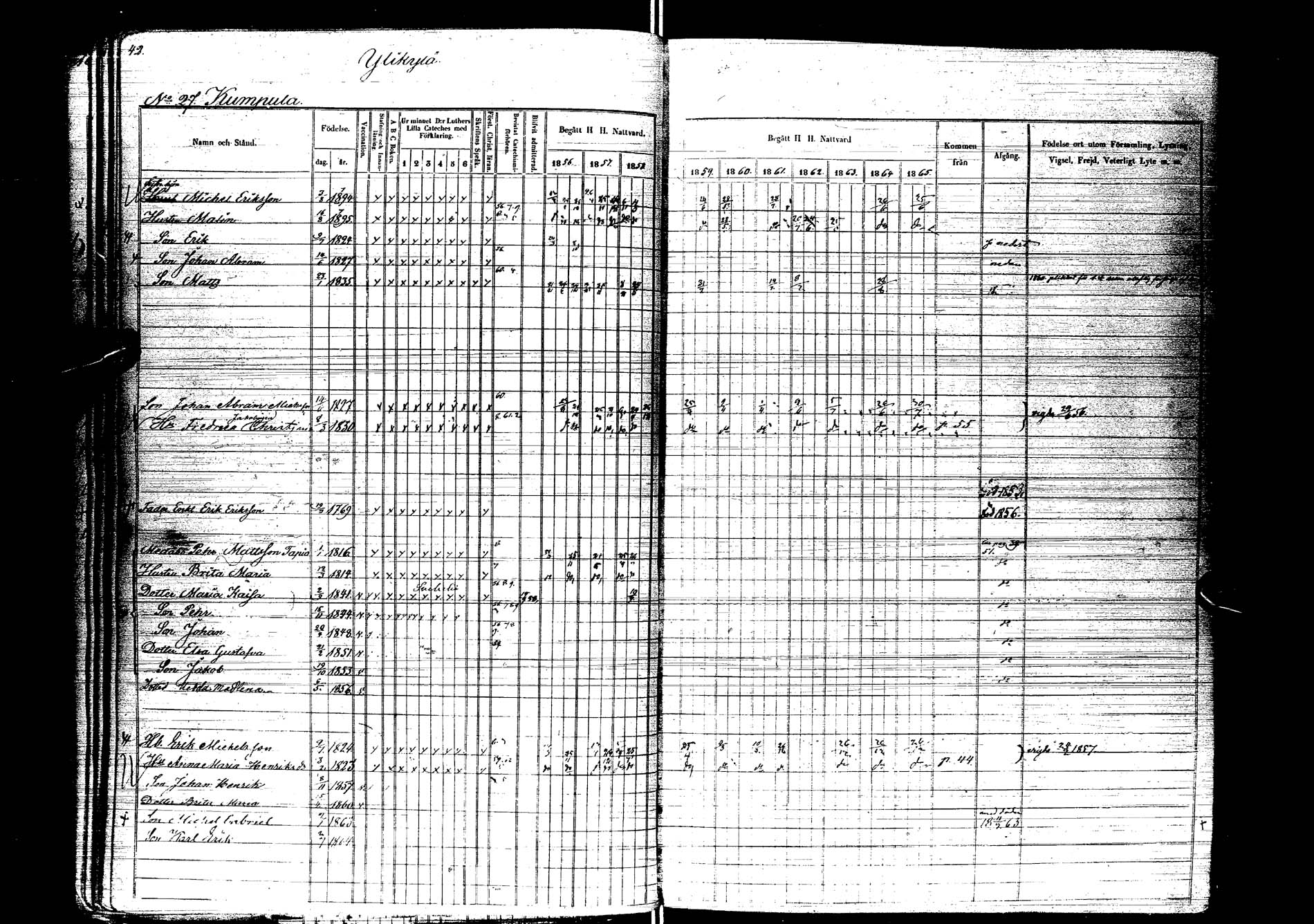 [ ../kirjat/Kirkonkirjat/kemijarvi/rippikirja_1856-1865_ik200/kuvat/44.jpg ]