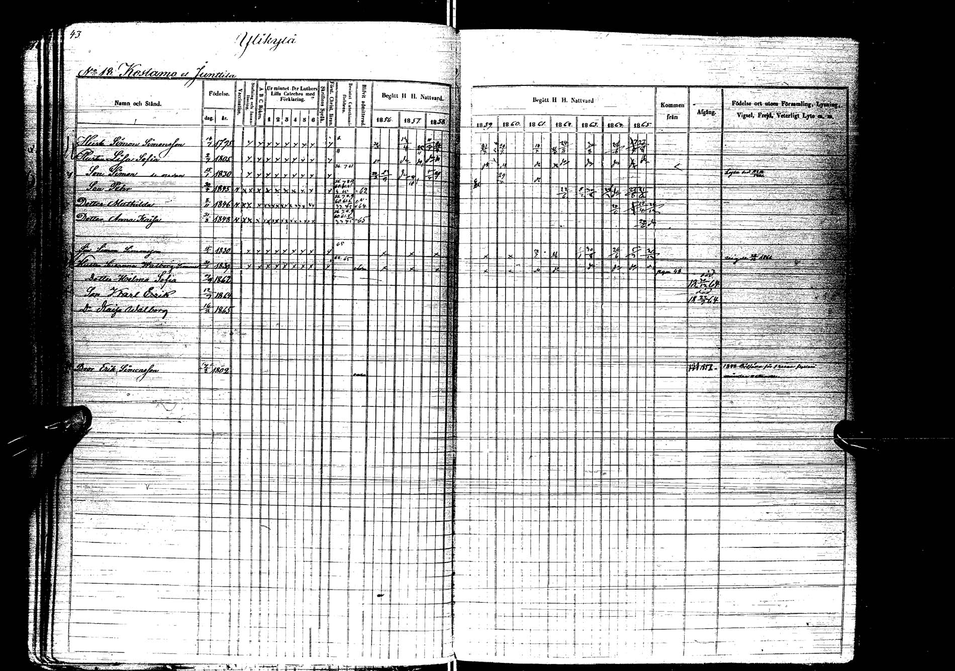 [ ../kirjat/Kirkonkirjat/kemijarvi/rippikirja_1856-1865_ik200/kuvat/45.jpg ]