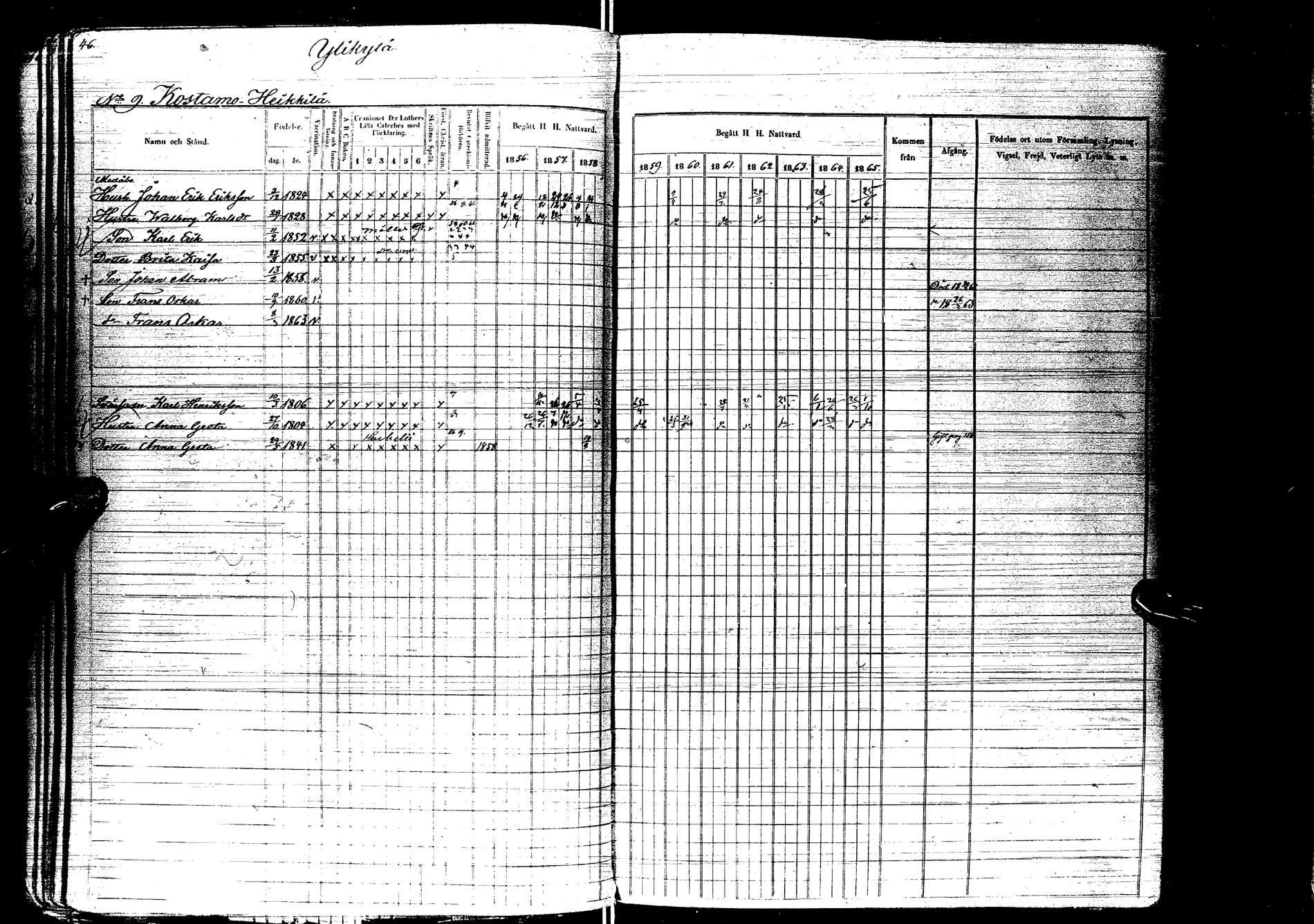 [ ../kirjat/Kirkonkirjat/kemijarvi/rippikirja_1856-1865_ik200/kuvat/48.jpg ]