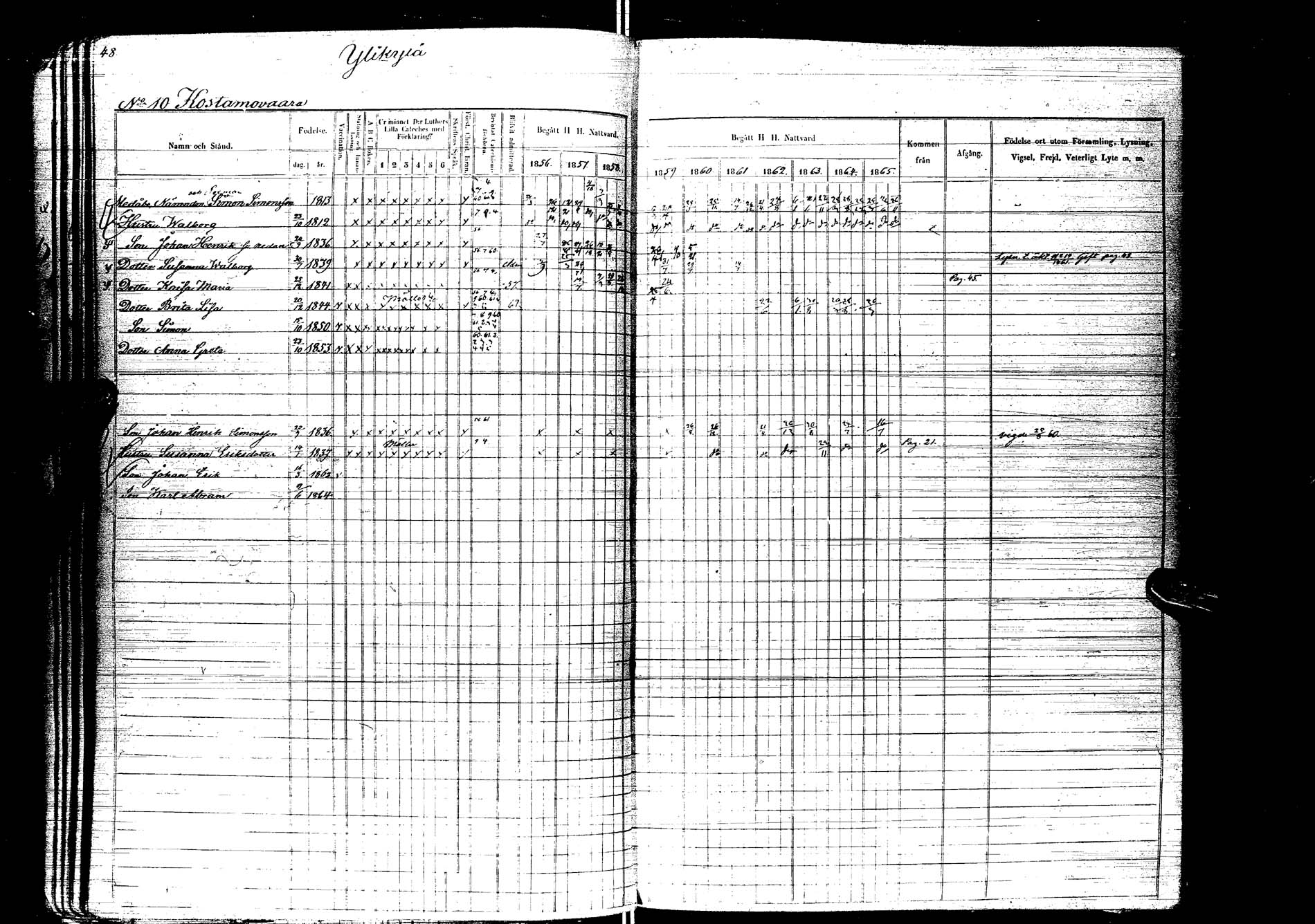 [ ../kirjat/Kirkonkirjat/kemijarvi/rippikirja_1856-1865_ik200/kuvat/50.jpg ]