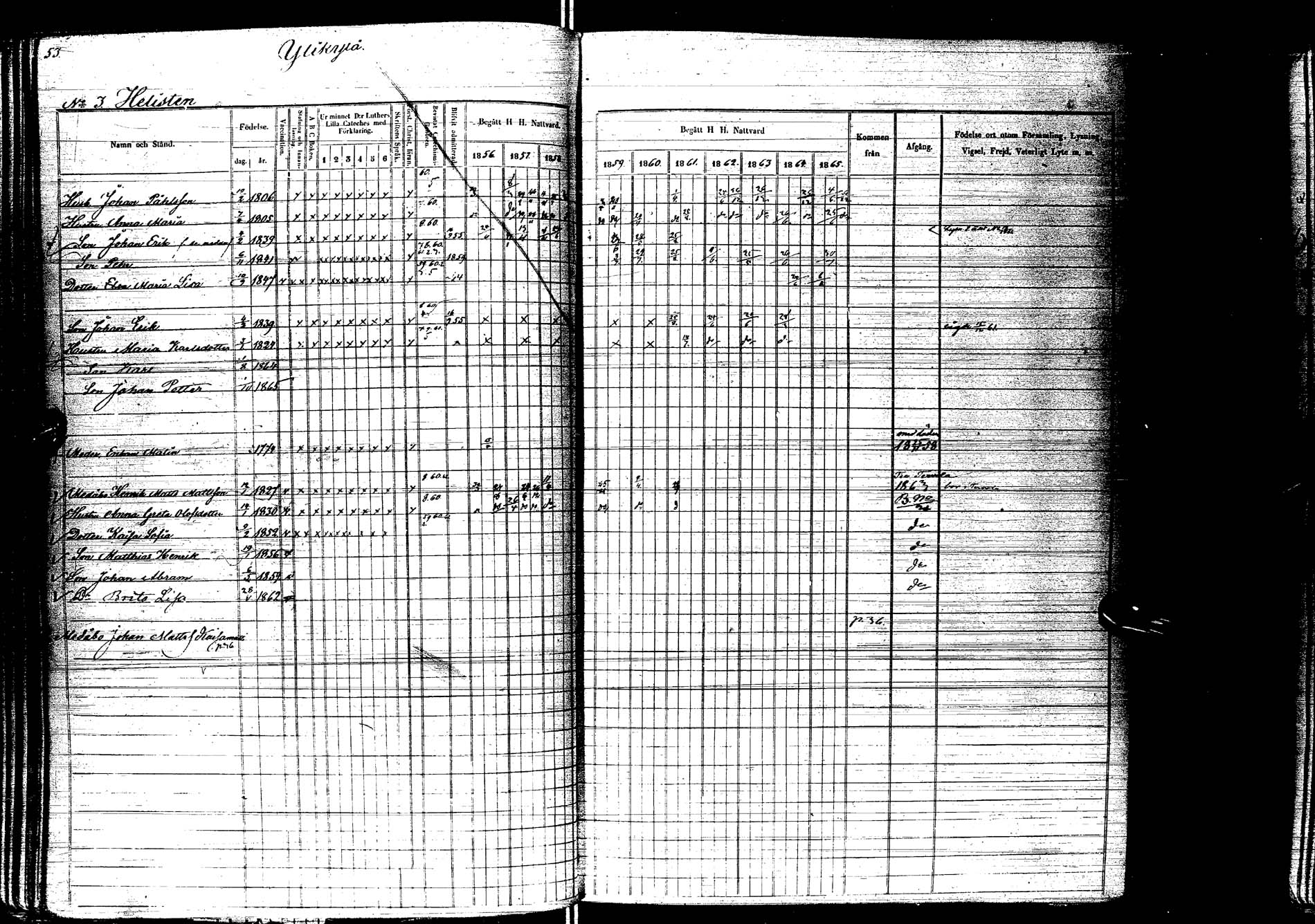 [ ../kirjat/Kirkonkirjat/kemijarvi/rippikirja_1856-1865_ik200/kuvat/55.jpg ]